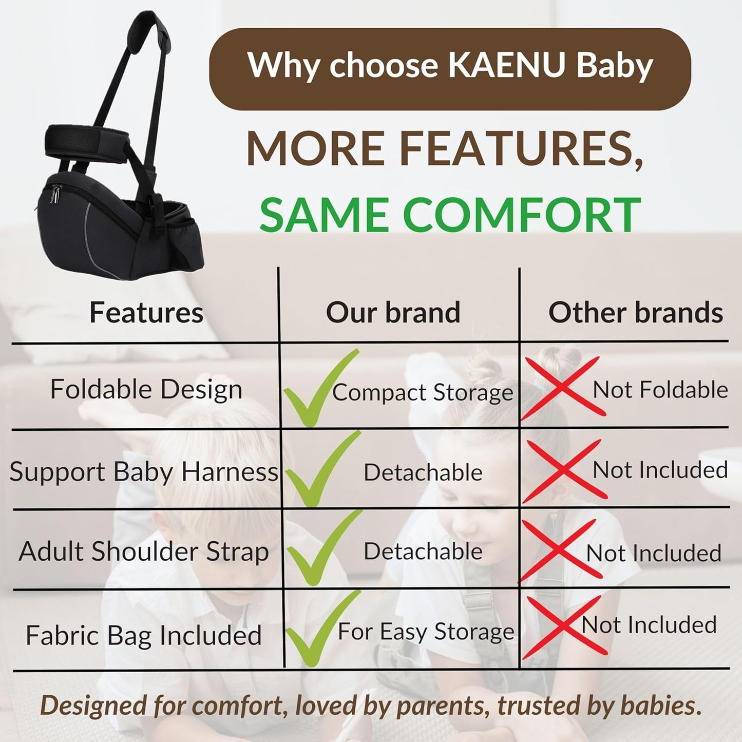 Baby Carrier with Hip Seat – Adjustable Waistband, Safety Harness & Storage Pockets – Detachable Shoulder Strap – Foldable Design for Newborns & Toddlers – Comfortable & Compact