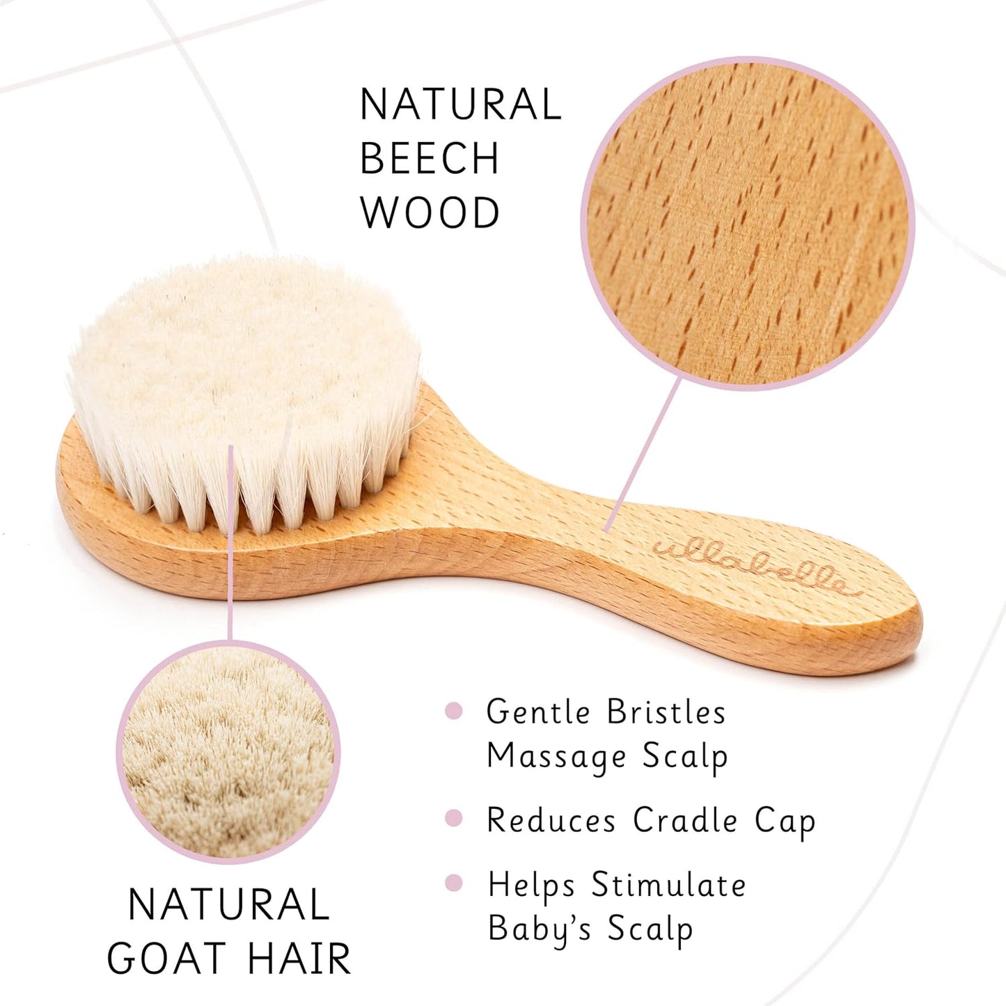 Ullabelle 3 Piece Wooden Baby Hair Brush and Comb Set for Newborns & Toddlers in Chic Gift Box - Ultra Soft Natural Goat Hair and Wood Baby Brush Set Prevents Cradle Cap - Perfect Registry Gift (Sage)