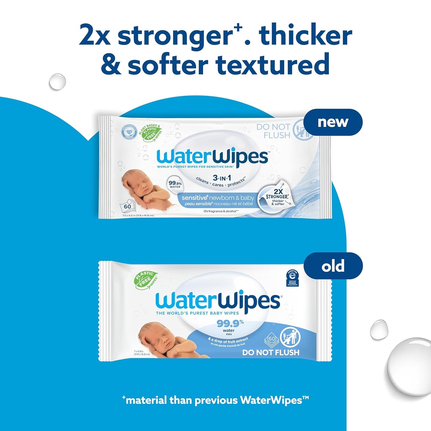 WaterWipes Sensitive+ Newborn & Baby Wipes, 3-In-1 Cleans, Cares, Protects, 99.9% Water, Unscented & Hypoallergenic, 60 Count