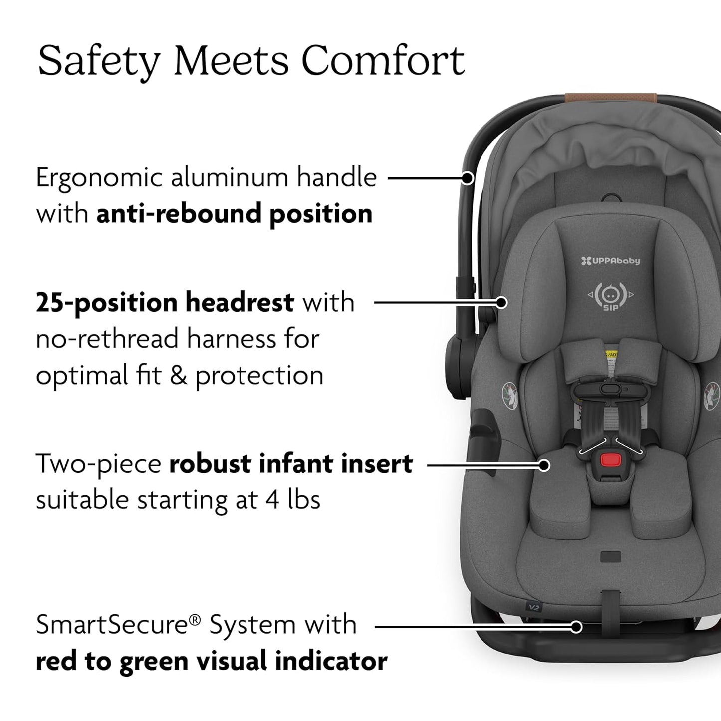 UPPAbaby Aria V2 Lightweight Infant Car Seat - Just Under 6 lbs - Base with Load Leg + Infant Insert + All-Weather FootCover Included - Direct Stroller Attachment - Greyson (Charcoal Mélange)