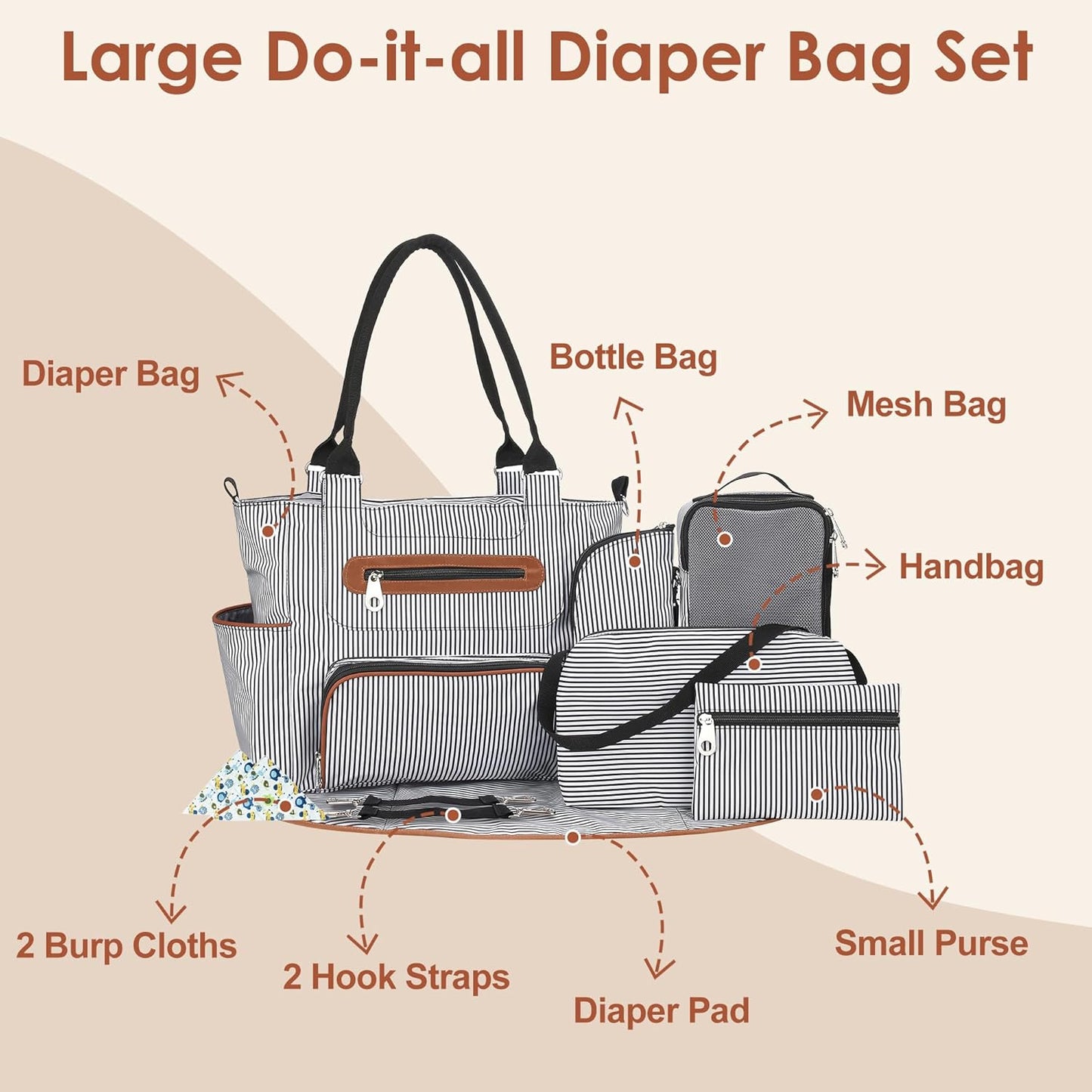 5PCS Baby Diaper Bag Set, Large Baby Doll Diaper Backpack