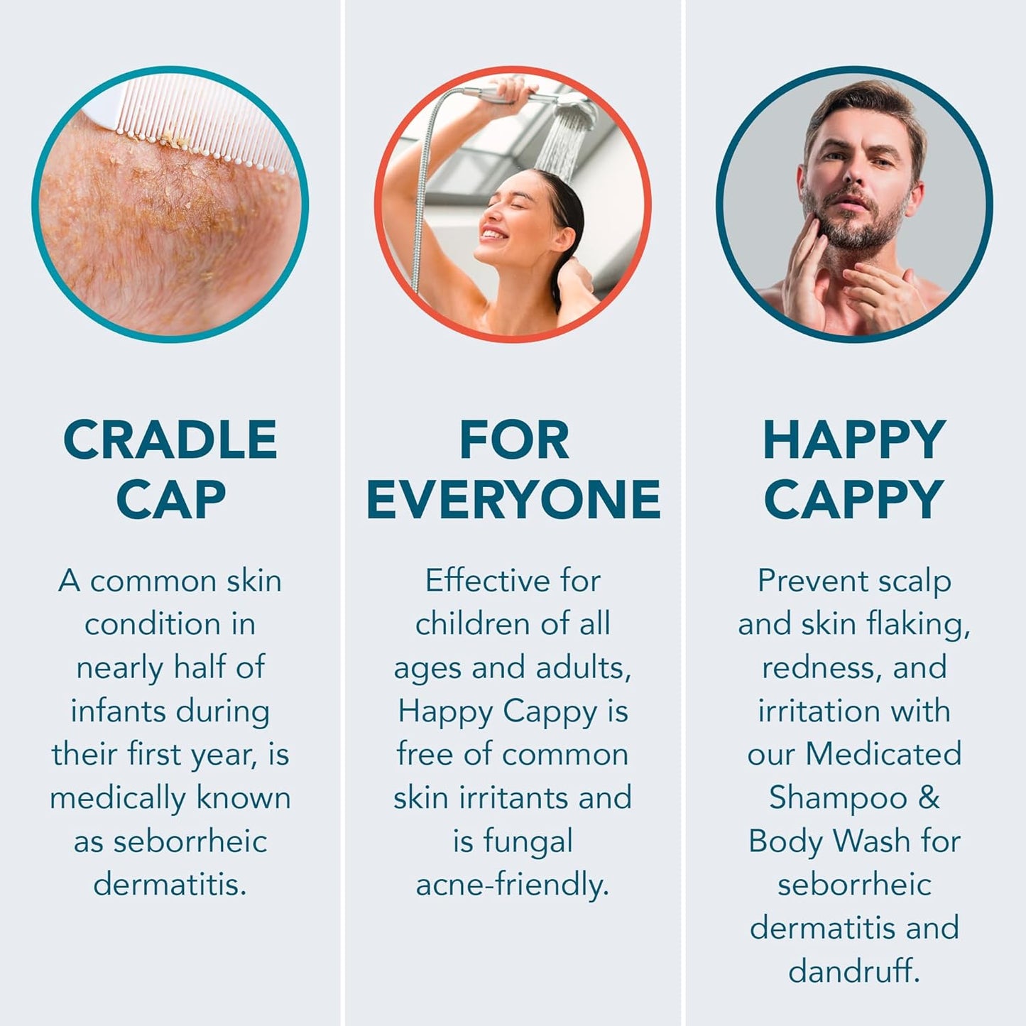 Happy Cappy Daily Medicated Shampoo and Body Wash Bundle - Baby Dandruff Shampoo for Cradle Cap and Seborrheic Dermatitis, Helps Redness, Dermatologist Tested, Fragrance-Free - 2 Pieces