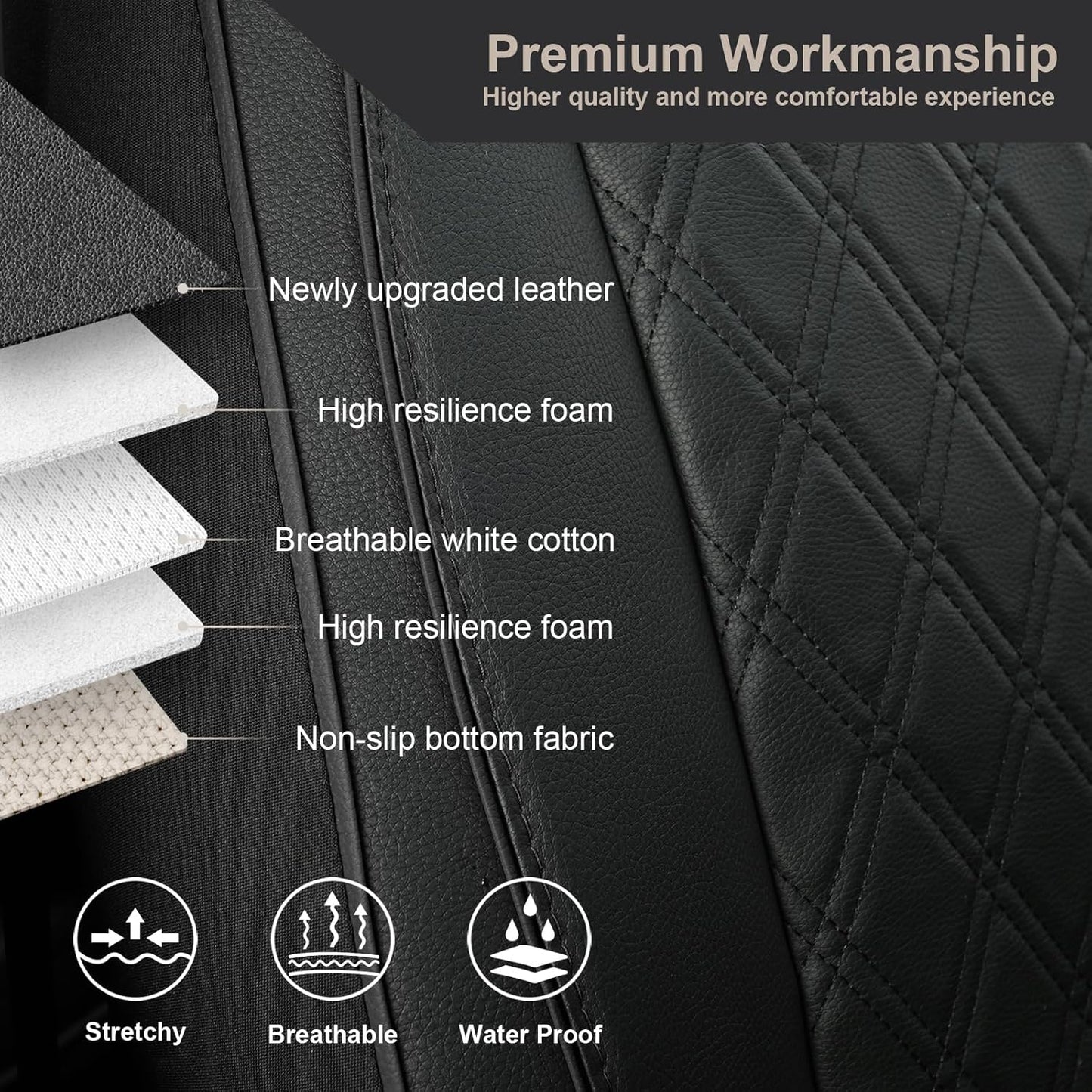 GIANT PANDA Front Car Seat Cover for Kia, Piping Leather Bucket Seat Protectors Waterproof, Custom Fit Kia Sorento Sportage Forte Telluride K5 Seltos Soul Optima Carnival (2 Pack Black)