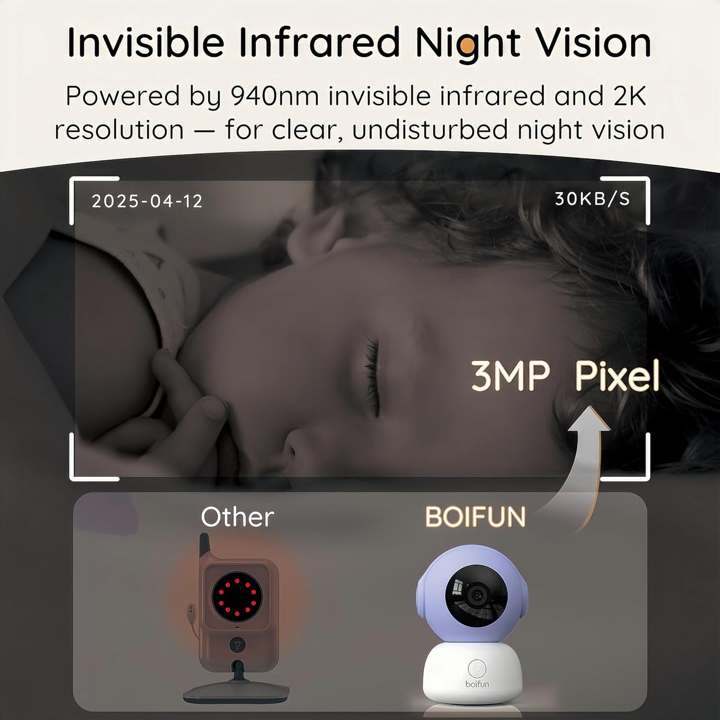 BOIFUN 2K HD 5-Inch Split-Screen, Smart WiFi Baby Monitor with Camera and Audio, Smartphone APP, AI Motion & Cry Detection, Night Vision, 360° Auto Tracking,Humidity &Temperature Detection,2-Way Talk