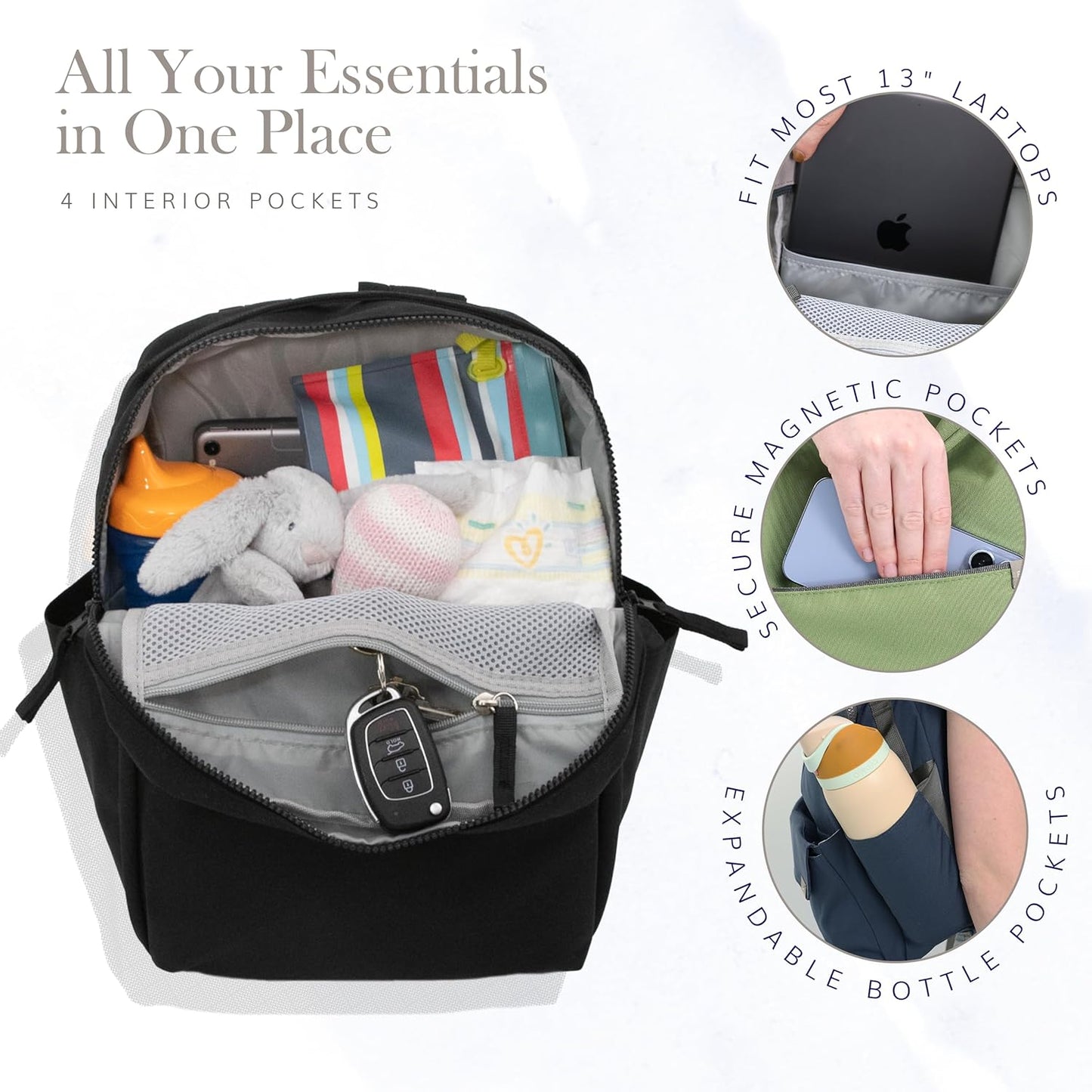 RED ROVR Mini Roo Lightweight Backpack | 6 pockets for everyday essentials (Moss)