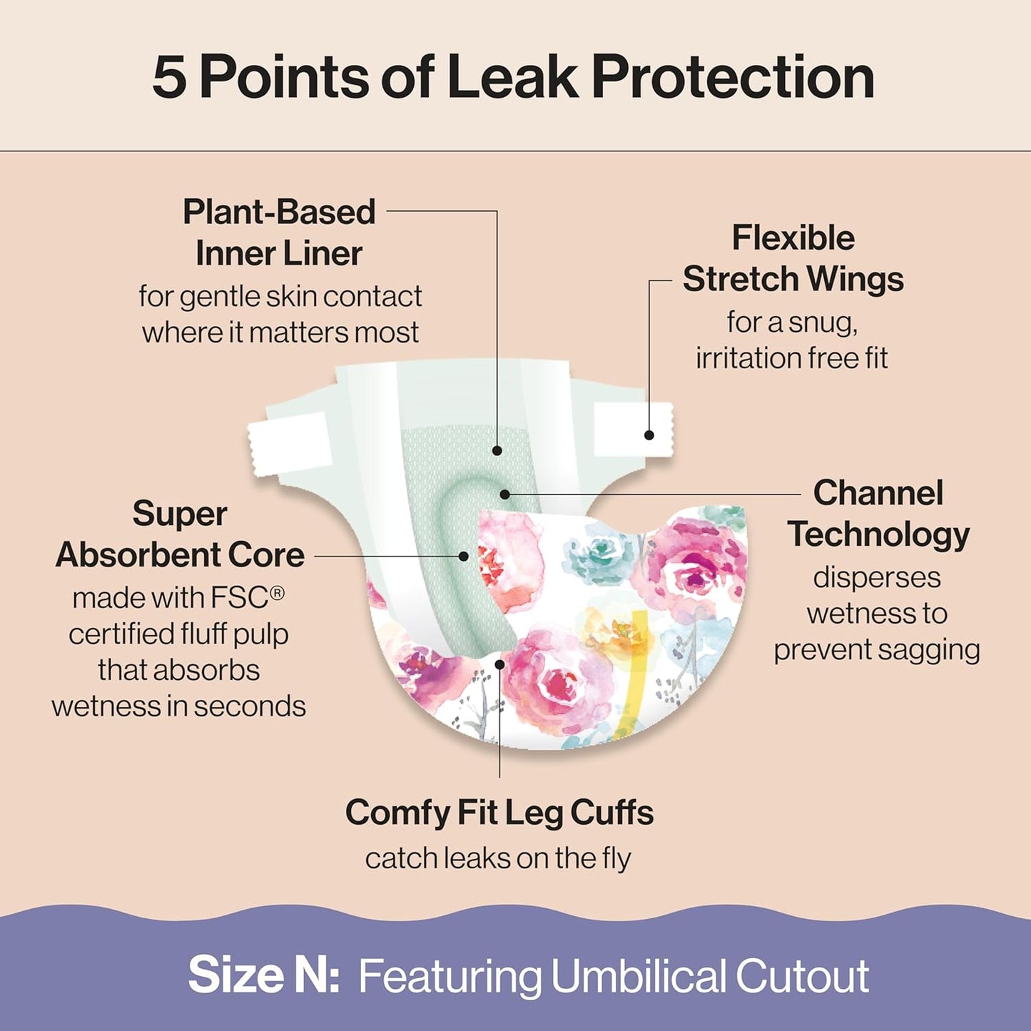 The Honest Company Clean Conscious Diapers for Delicate Skin, Up to 100% Leakproof Hypoallergenic Fragrance-Free Baby Diapers, Girl Prints, Club Box, Size Newborn, 72 Count (Prints May Vary)