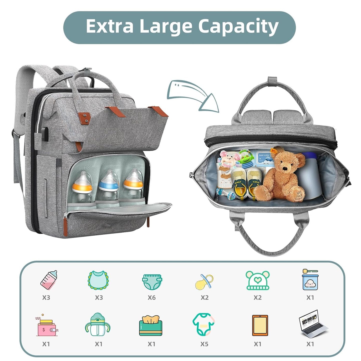 Diaper Bag Backpack with Changing Station, Large Diaper Bag, Baby Bag, Multifunctional Diaper Bag, Gray