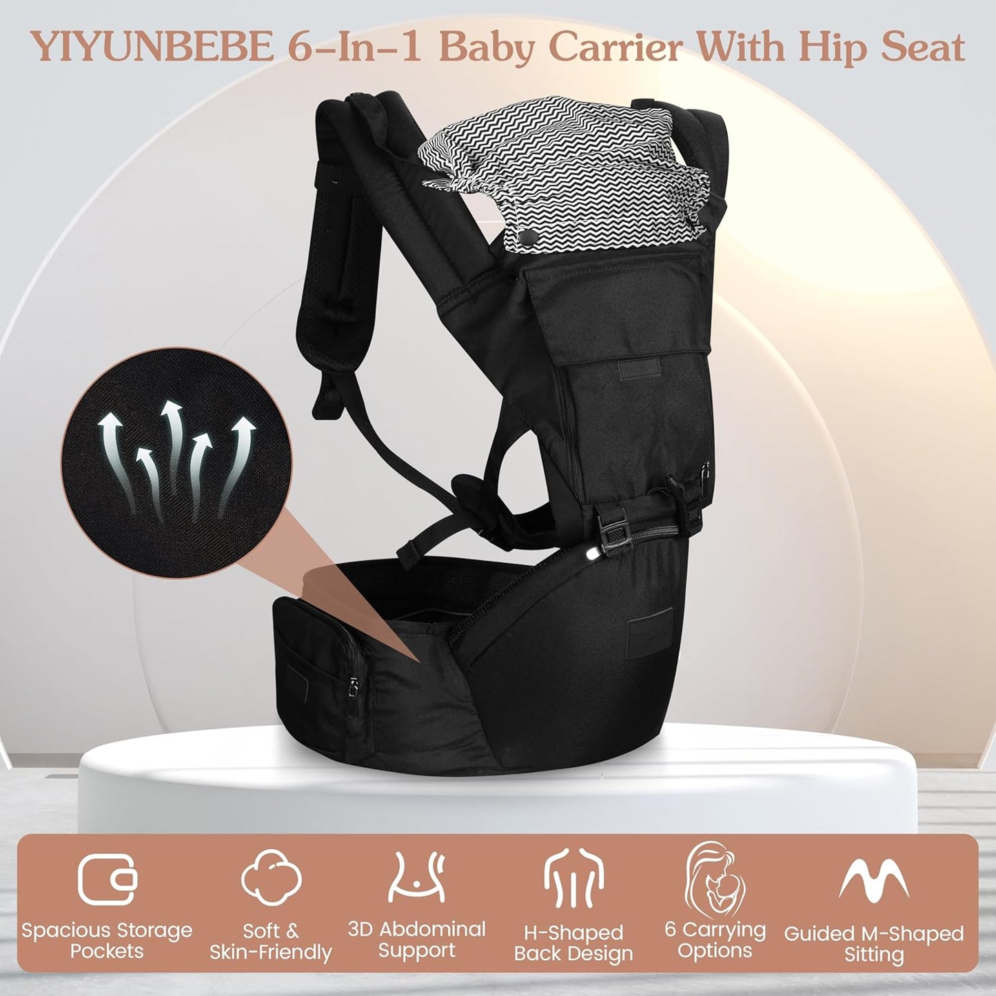 Baby Carrier Newborn to Toddler, 6-in-1 Baby Carrier with Hip Seat Lumbar Support 7-45lbs, Baby Soft Carrier for All Seasons & Positions, Adjustable Size for Shopping Hiking Travelling Black