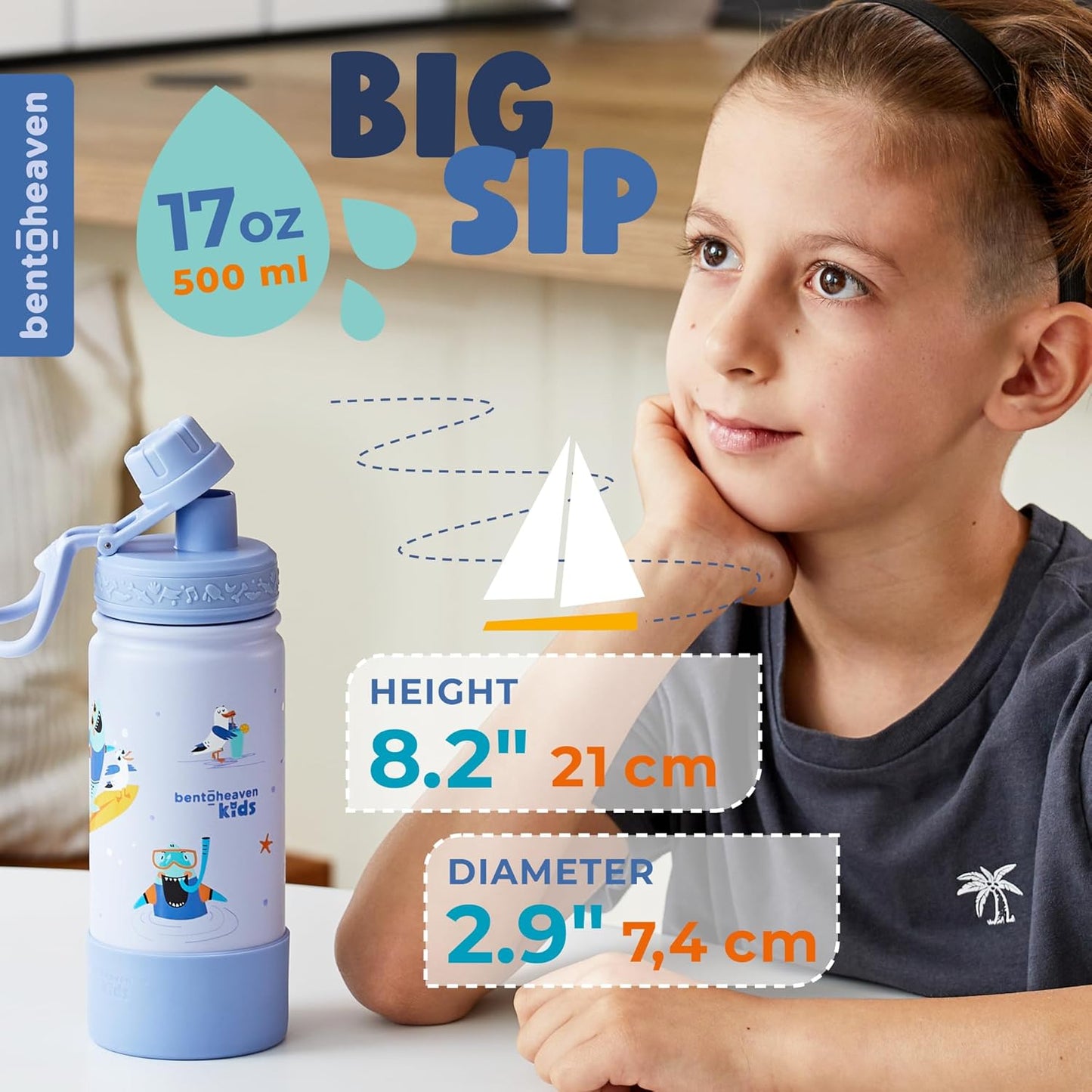 Bentoheaven Kids Water Bottle Stainless Steel for Boys & Girls, 2 Lids (Chug & Straw), Handle & Silicone Boot, Reusable Metal Leak-proof Insulated Tumbler, School & Sports 17oz (Blue)