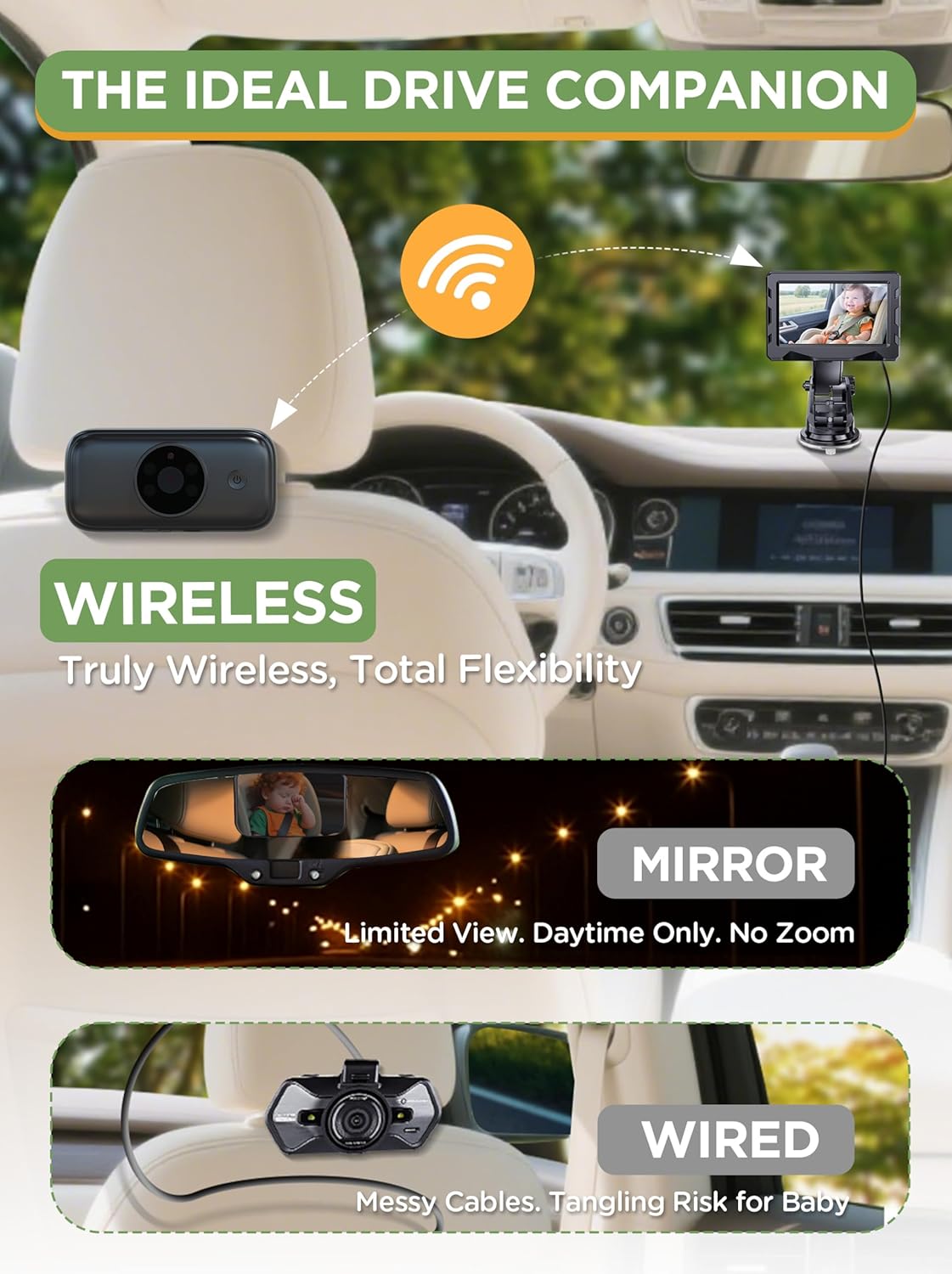 Wireless Baby car Camera - 40 Hours Battery Life& 940mn Night Vision, 4.3'' HD Car Baby Monitor - 1080P Video & 360° Adjustable, Rear Facing Back Seat Camera - Essentials for Newborn Families