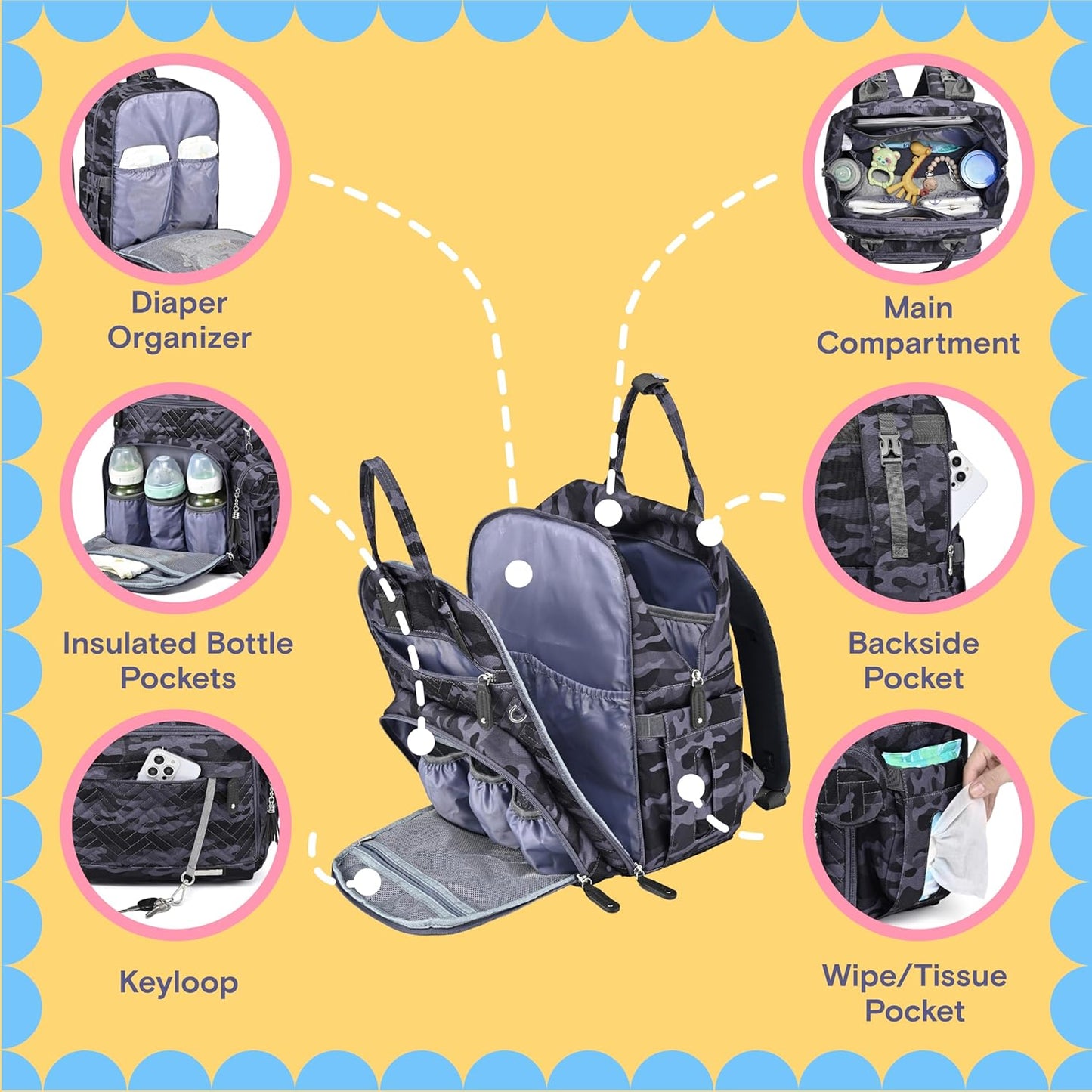 iniuniu Diaper Bag Backpack, 4 in 1 kit Large Unisex Baby Bags for Boys Girls, Waterproof Travel Back Pack with Diaper Pouch