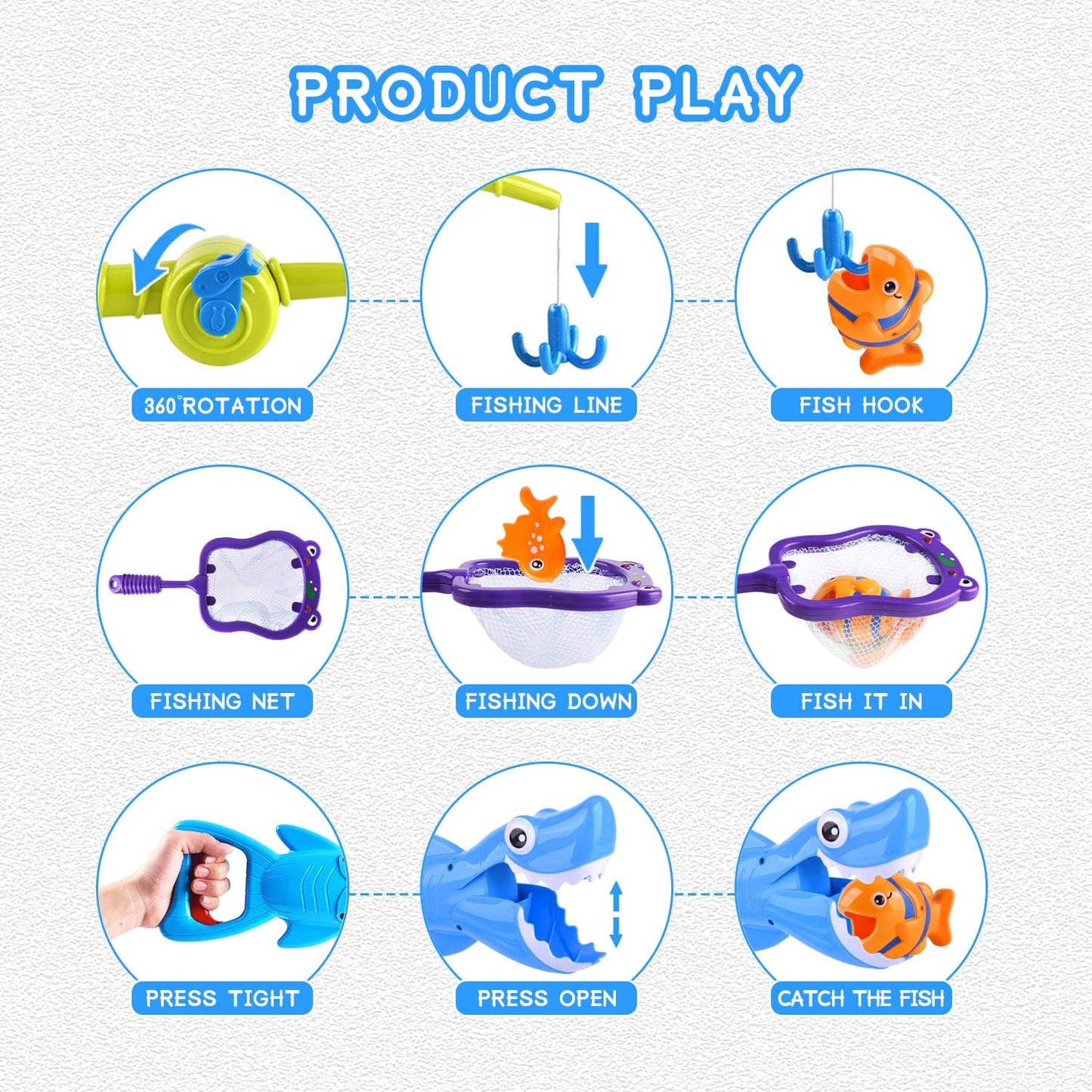 Bath Toys for Kids Shark Fishing Game Set for Toddlers Non-Toxic Bathtub & Pool Toys for Ages 3-8 Fun Swimming Shark Grabber Water Table Mold-Free Bath Time Toys for Boys & Girls