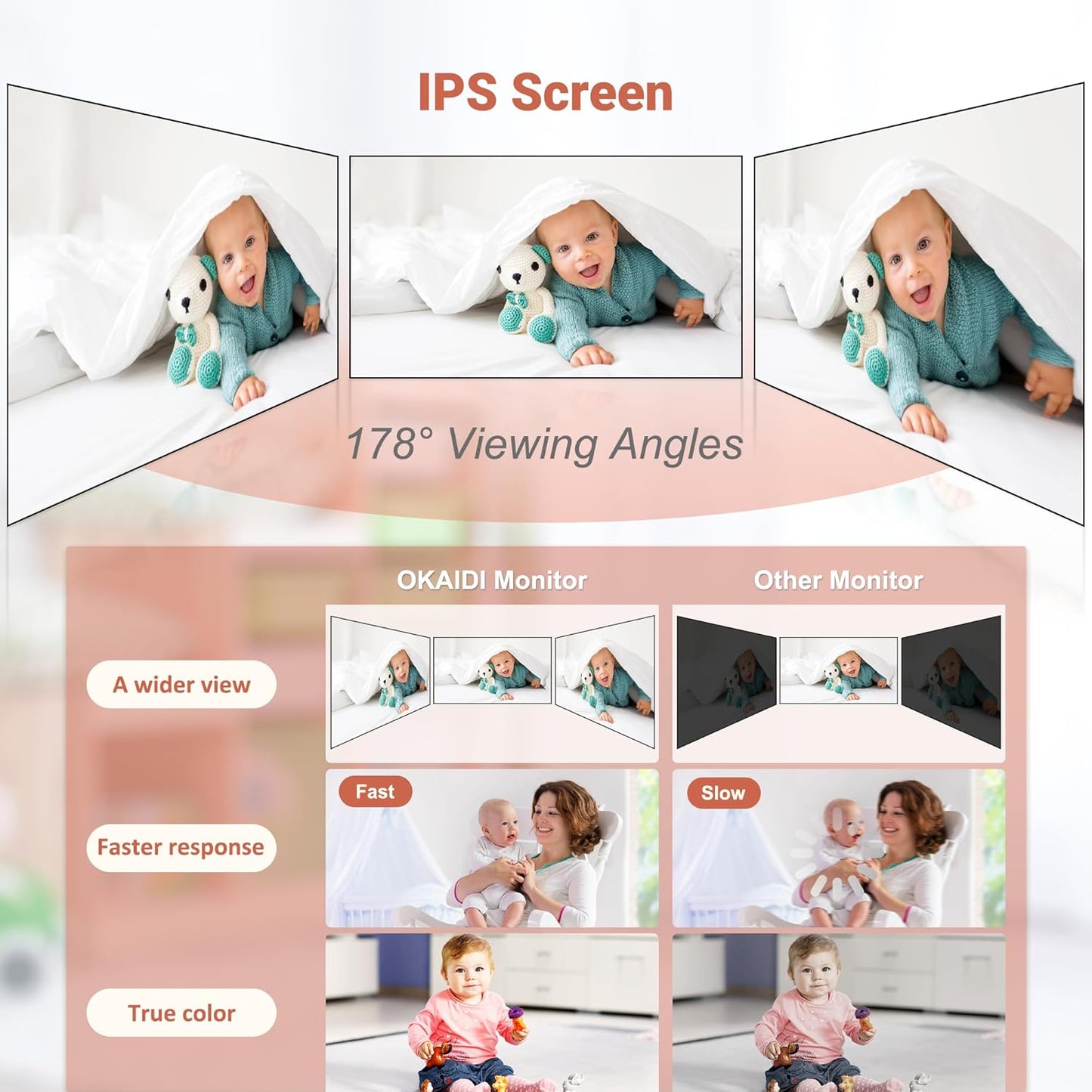 OKAIDI Baby Monitor No WiFi, 6" Extra-Large IPS Screen with 30-Hrs Battery, 1000ft Baby Monitor with Camera and Audio, Remote Pan-Tilt-Zoom Camera for Baby/Pet/Elderly, 2-Way Talk, Night Vision, VOX