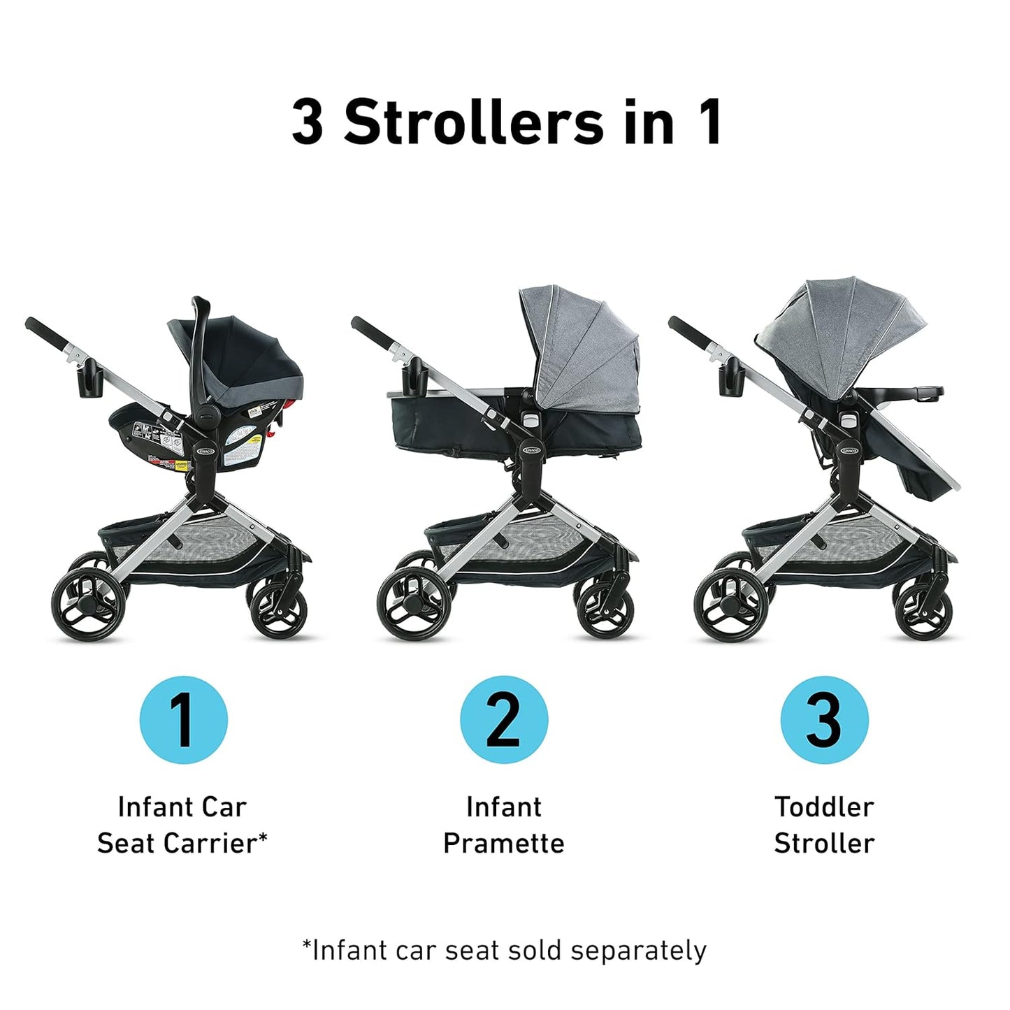 Graco Modes Nest Baby Stroller, 3 Modes: Adjustable Slide2Me Infant Car Seat Carrier, Infant Pramette, to Toddler Stroller, Nico