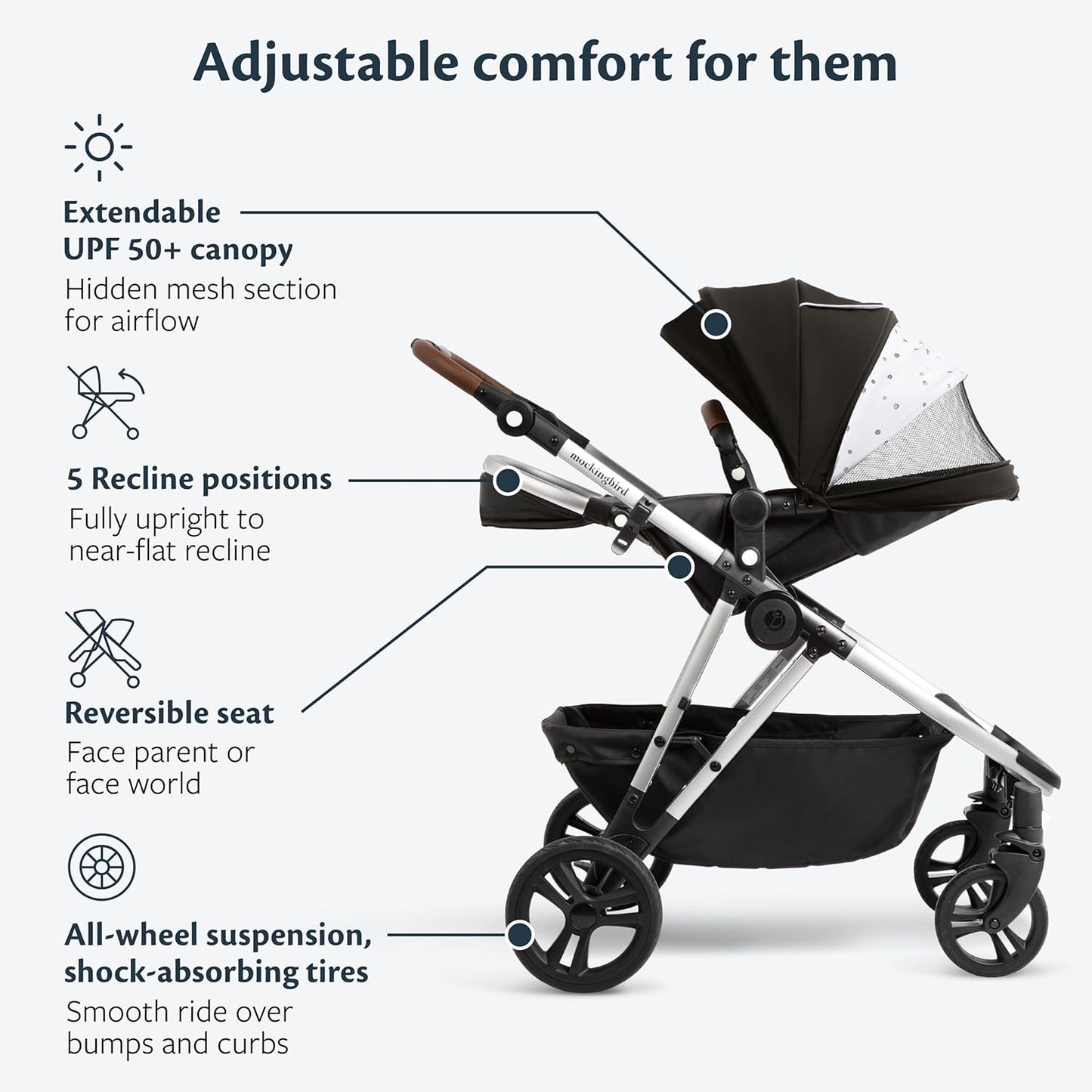 Mockingbird Single-to-Double Stroller 2.0 - Convertible Full-Size Baby Stroller for 1, 2 or 3 Kids - Includes Cup Holder - Black