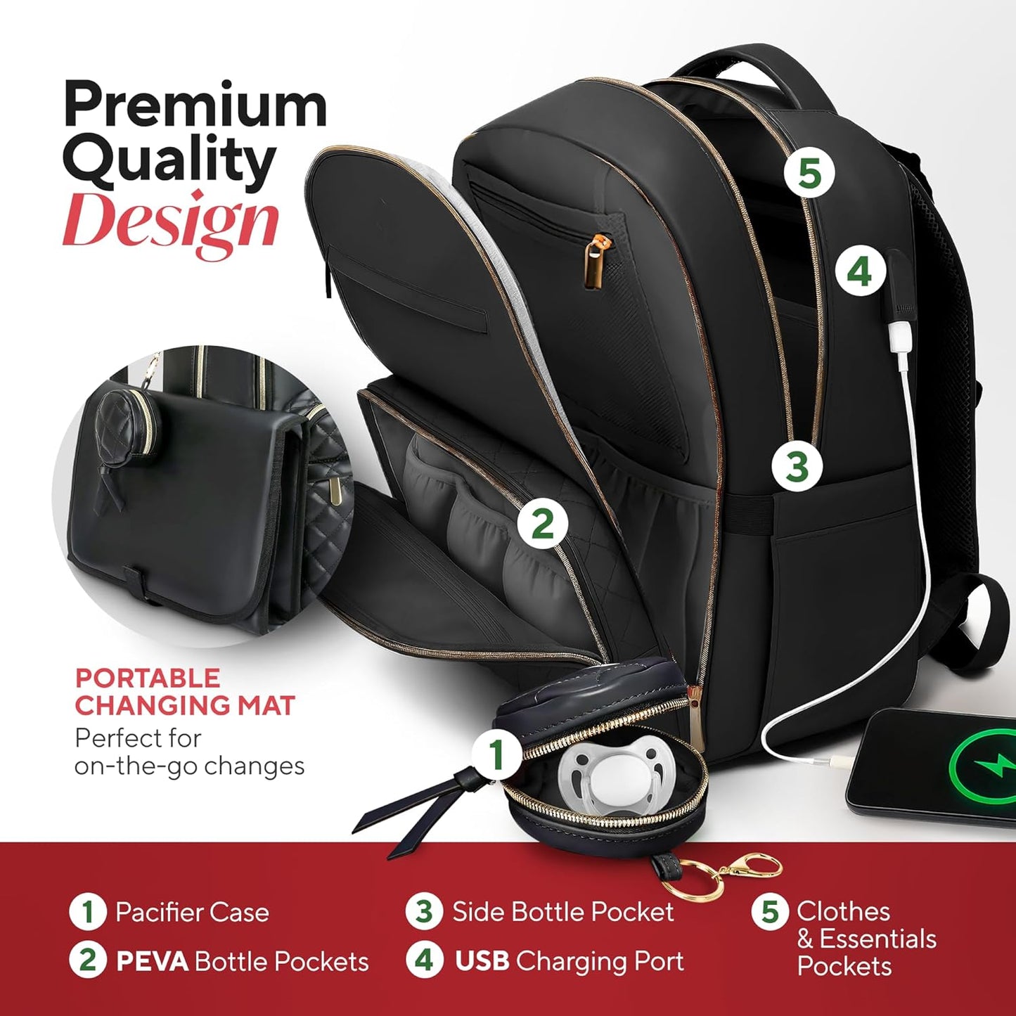 Award-Winning 3-SET Premium Leather Diaper Bag Backpack – Stylish, Durable, Waterproof Vegan Leather with PEVA Changing Pad & Baby Headrest, Travel-Friendly, Organized for Busy Parents
