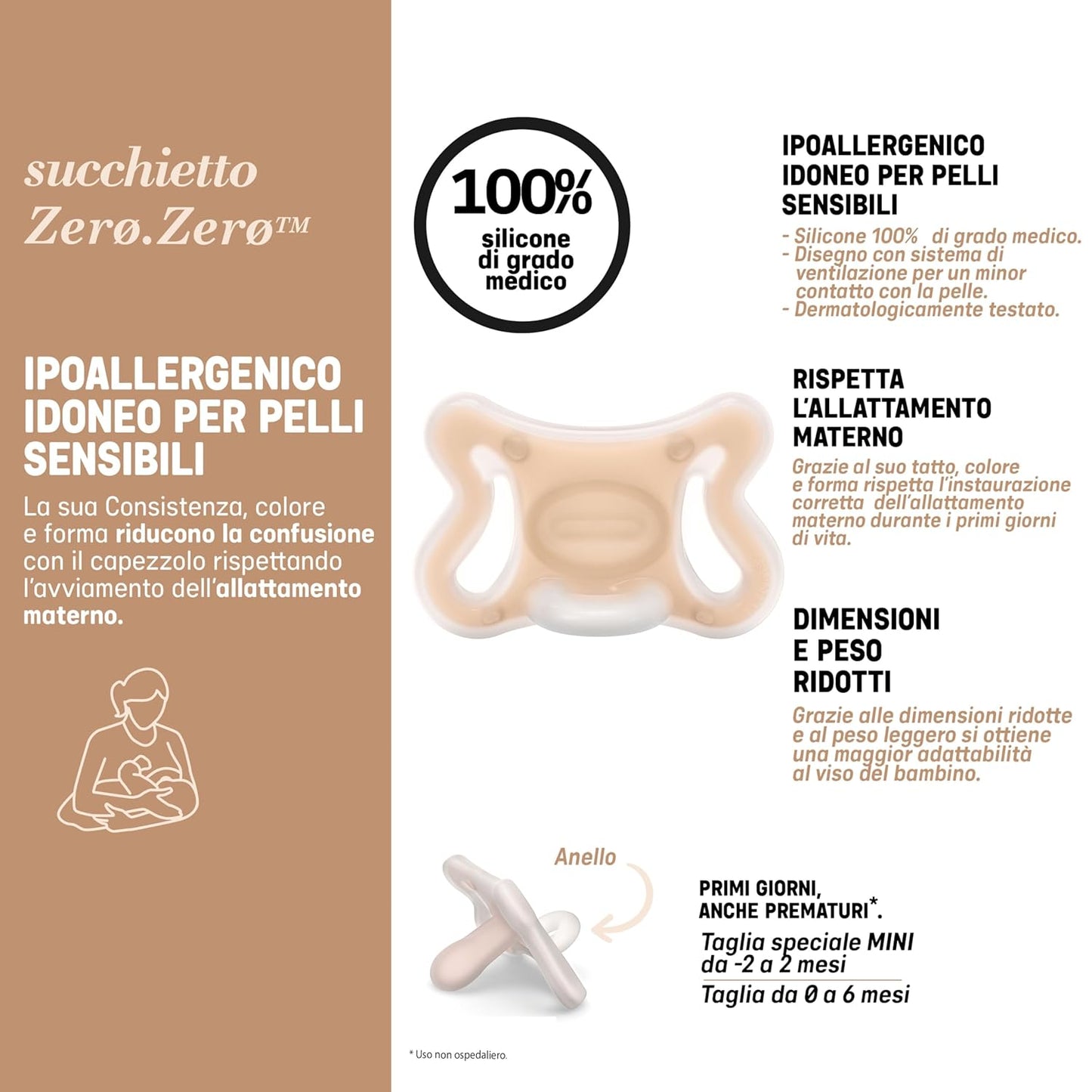 Suavinex Zero Zero Silicone Baby Pacifier w/SX Pro Physiological Pacifier Nipple (-2-2M), 2Pk, Fair