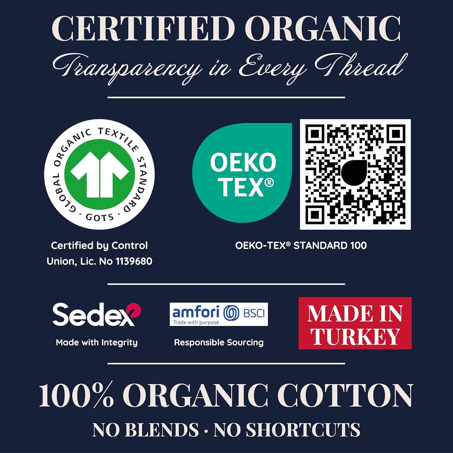 Organic Bedside Sleeper Sheets 33x20 for Maxi COSI Iora, Koola Baby Delight Joy, Angelbliss, Kidsclub, Newton - Aegean Heritage Turkish Cotton 200GSM, Feel The Quality at First Touch Bassinet Sheets