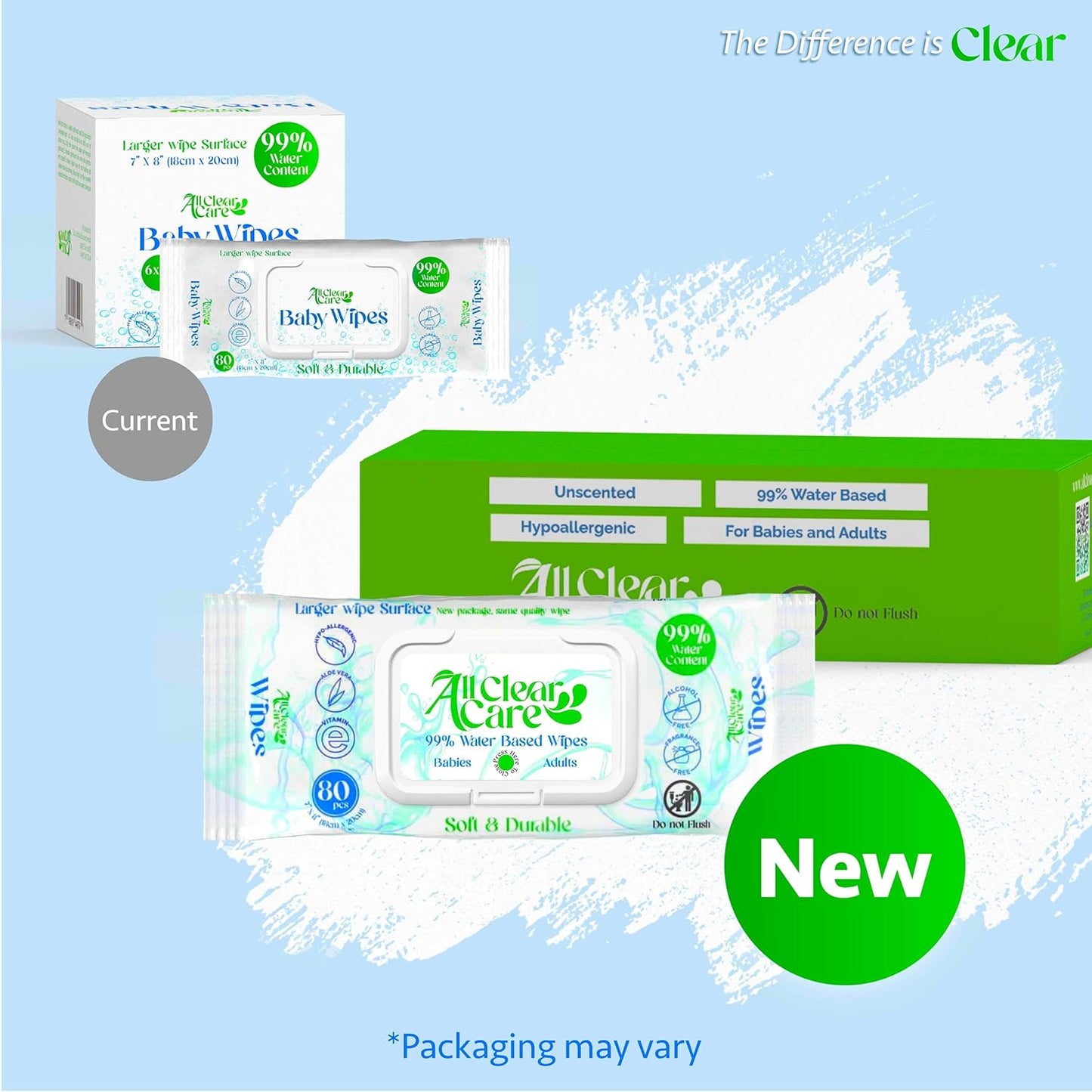 Baby Wipes, Unscented Wet Wipes for Sensitive Skin, Large Soft Durable & 99% Water, Gentle & Hypoallergenic for Babies & Adults, Vitamin E and Aloe, Flip Top Lid, 3 Pack (240 Wipes)