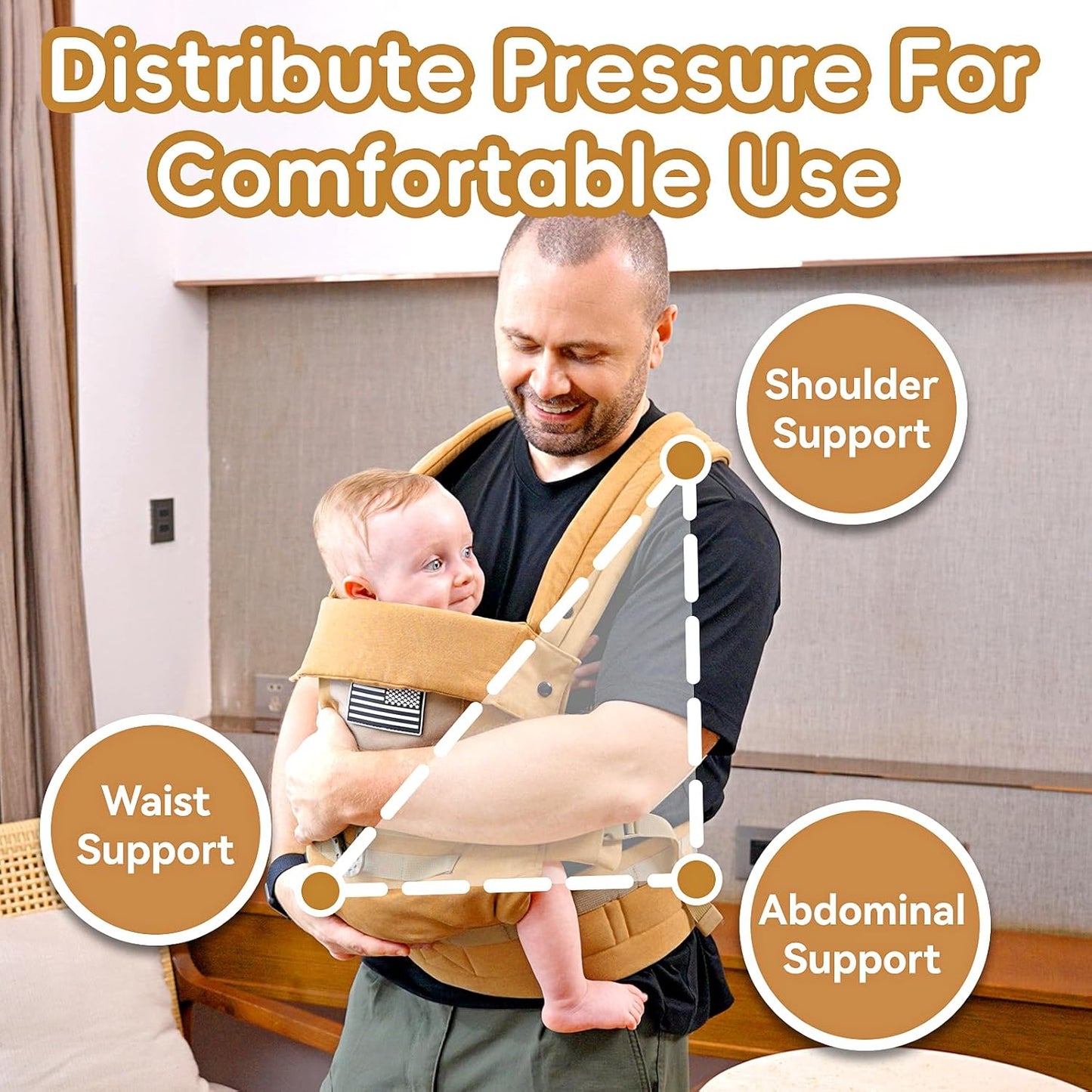 Baby Carrier, Lumbar Support Infant Carrier (0-36M, 8-33 lbs) with Foldable Headrest Carabiners for Big and Tall Parents, Men, Women (Yellow)