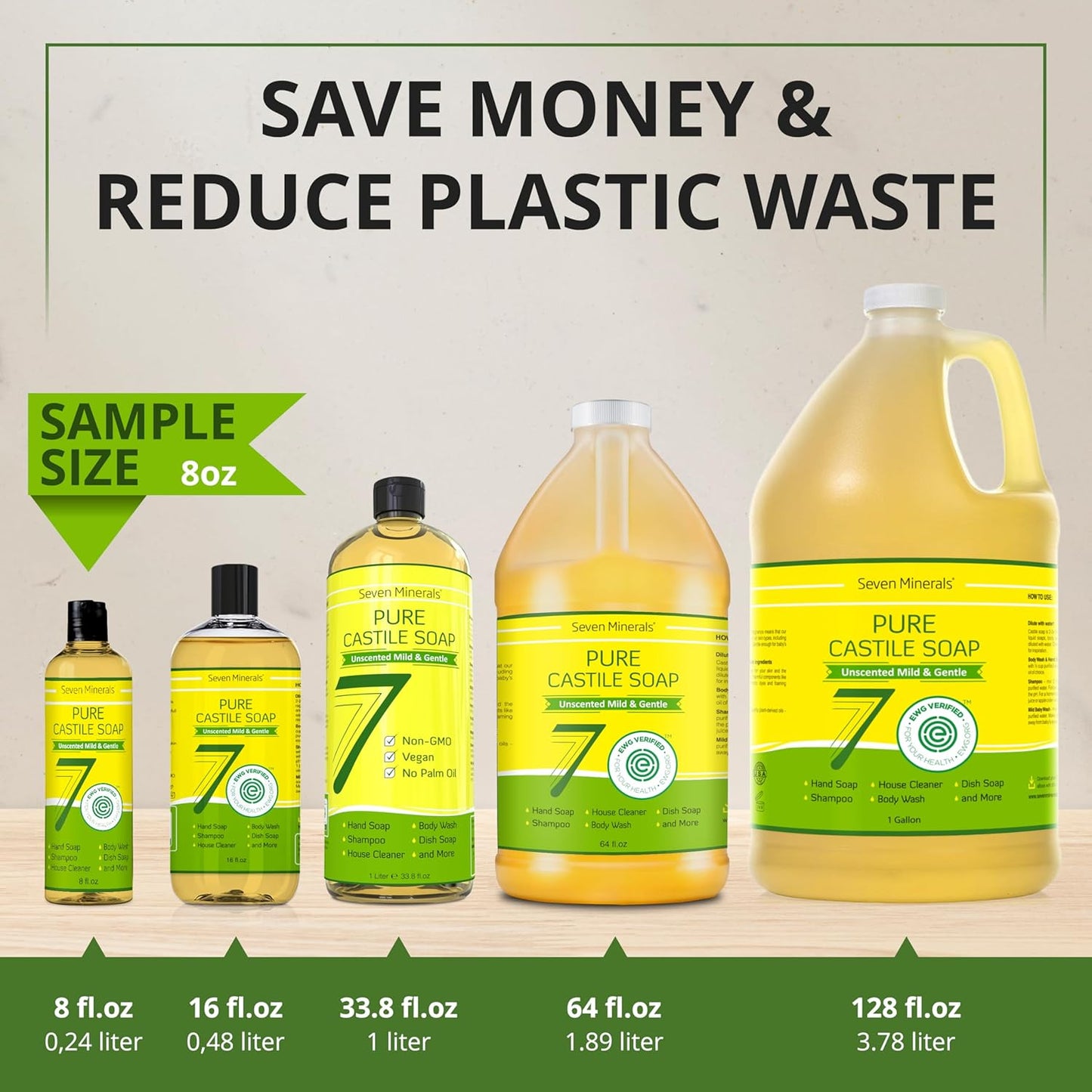 Pure Castile Soap - No Palm Oil, GMO-Free - Gentle Liquid Soap For Sensitive Skin & Baby Wash - All Natural Vegan Formula with Organic Carrier Oils (8 Fl Oz, An Unscented)