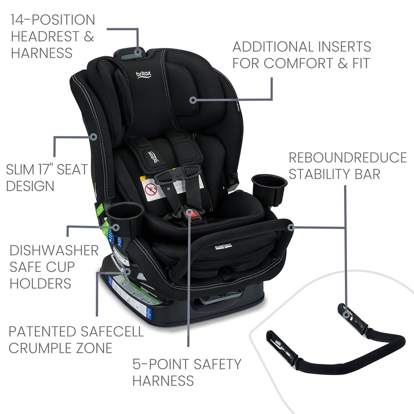 Britax Poplar S Convertible Car Seat, 2-in-1 Car Seat with Slim 17-Inch Design, ClickTight Technology, Onyx