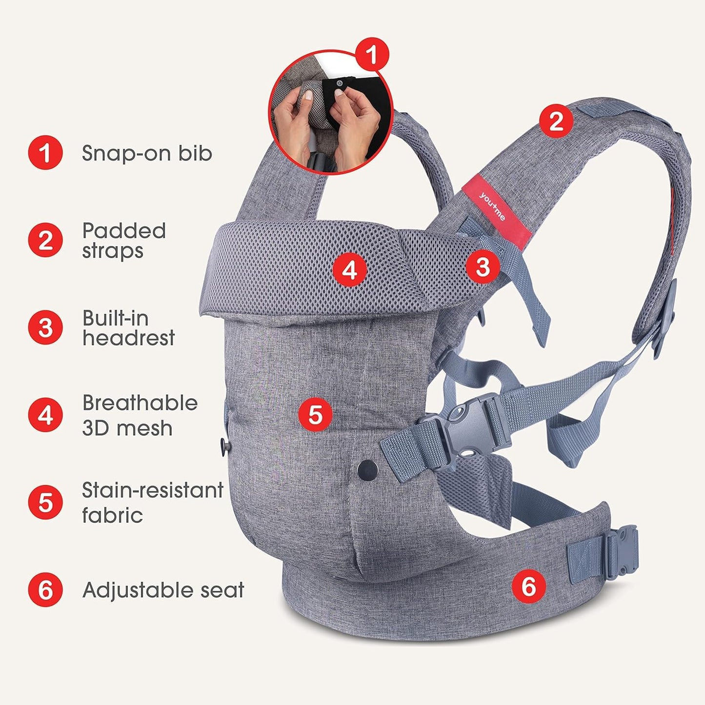 YOU+ME 4-in-1 Baby Carrier Newborn to Toddler 8-32 lbs - All-Position, Hip-Healthy Newborn Carrier, Adjustable Baby Carriers with Breathable 3D Mesh Panels & 2-in-1 Snap-On Bib (Black)