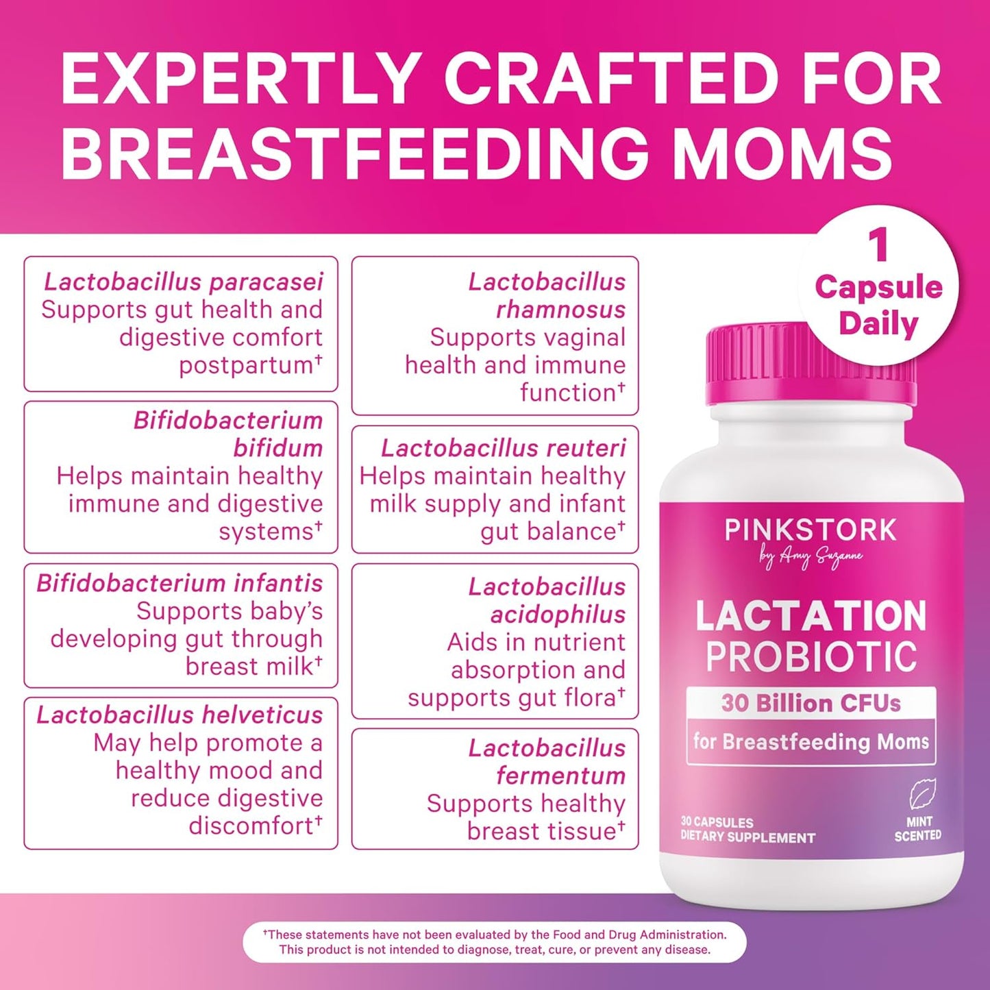 Pink Stork Lactation Probiotic - 30 Billion CFUs Multi Strain Postnatal Probiotics for Breastfeeding Women - Support Breast Milk & Gut Health, Postpartum Essentials, Mint Essence, 30 Capsules