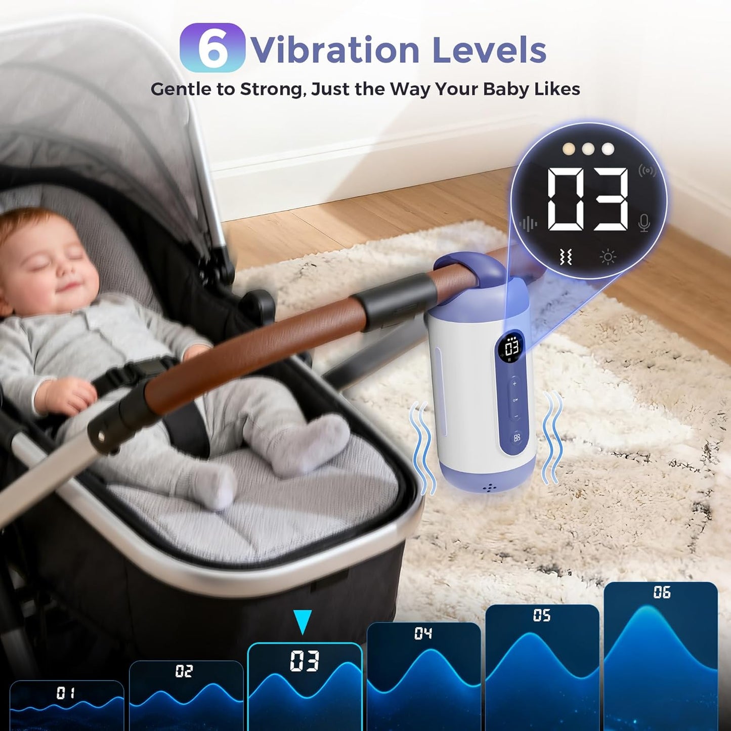 Rechargeable Hands-Free Baby Rocker & Sleep Soother – Portable Vibration Device with 6 Levels, 21 Melodies & Smart Sensor – Fits Most Strollers, Car Seats & Baby Gear, Travel Essential for Newborns