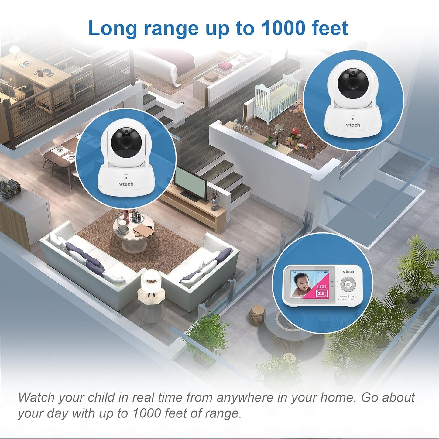 VTech VM923-2 Baby Monitor, 2.8”Screen, 1000ft Range, Pan-Tilt-Zoom, Night Vision, 2-Way Audio, Temperature Sensor, Lullabies, Secured Transmission No WiFi