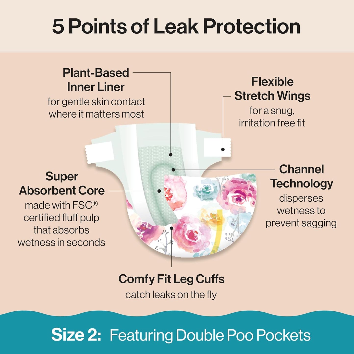 The Honest Company Clean Conscious Diapers for Delicate Skin, Up to 100% Leakproof Hypoallergenic Fragrance-Free Baby Diapers, Girl Prints, Club Box, Size 2 (12–18 lbs), 72 Count (Prints May Vary)