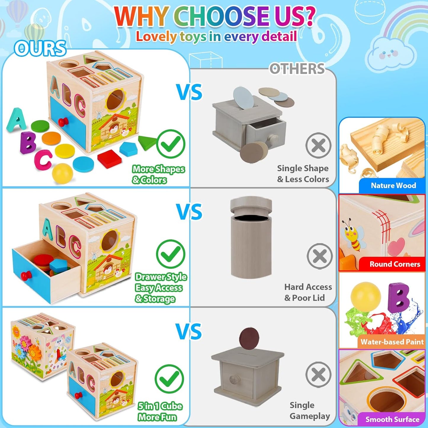 FCSONU Toddlers Montessori Toys for 1 2 3 Year Old Boys Girls, Wooden Baby Montessori Coin Box Toys for Toddlers 1-3, Shape Sorting Sensory Toys for Ages 2-3, Christmas & 1st Birthday Gifts for Kids