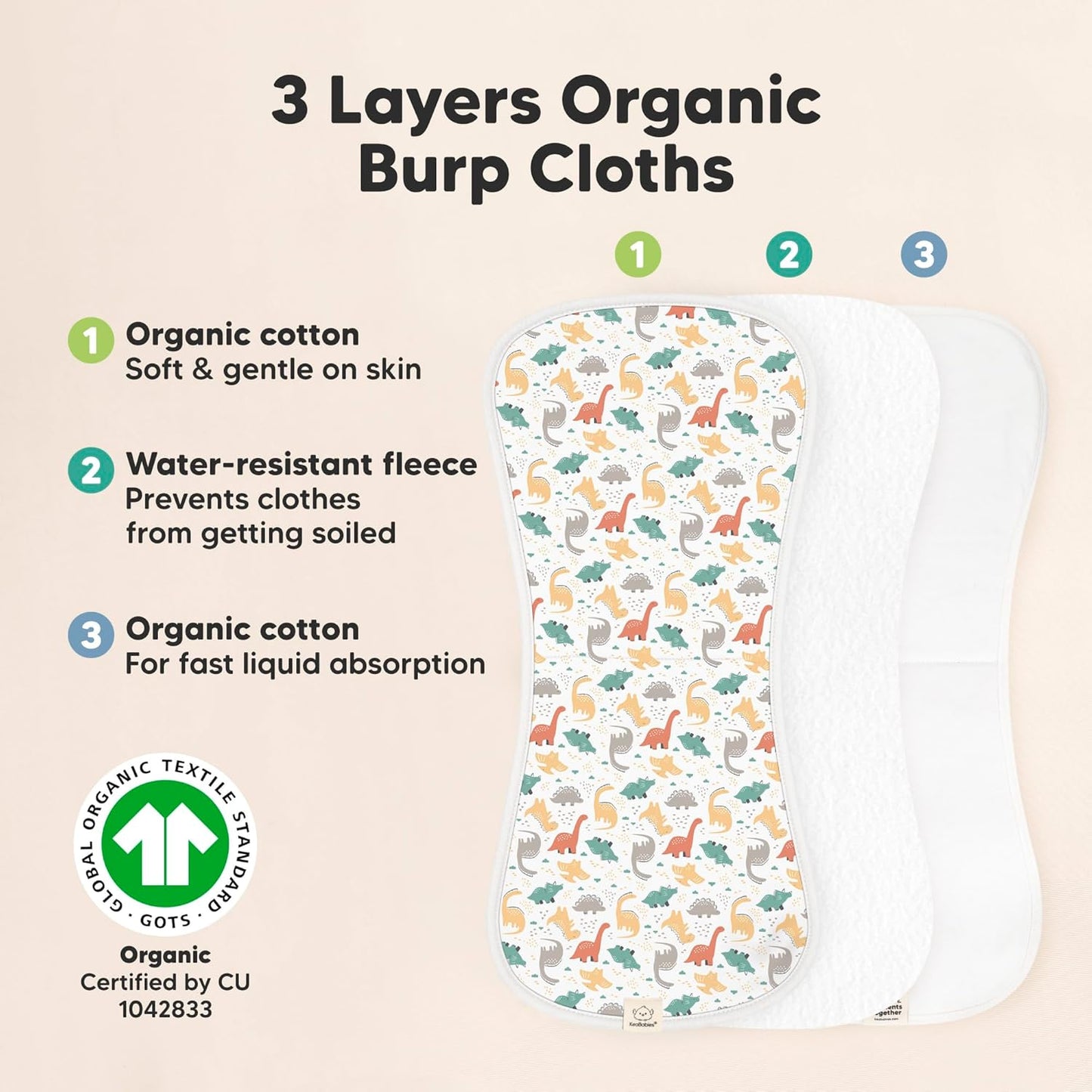 Organic Burp Cloths Baby Boy & Girl - 5-Pack Super Absorbent Cotton Burping Cloths for Babies, Soft & Plush Newborn Spit Up Rags, Infant Towels for Milk Spit Up, Unisex, Large 21" x 10" (Mesozoic)