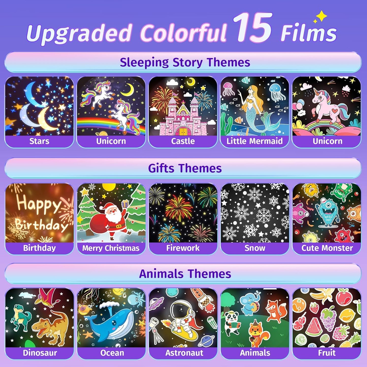 【GIFTS PACKAGE】Unicorn Gifts for Girls NightLight 15 Films+10 Music Soothing Sounds Machine Baby Night Light Projector, LED Star Lights for Ceiling Decor, Kawaii Unicorns Noise Machine for Girls Gifts