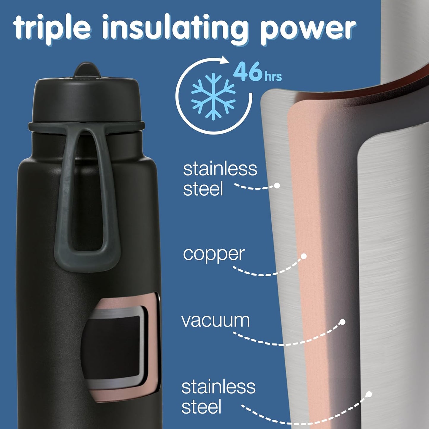 b.box Triple Insulated 34oz Water Bottle w/Stainless Steel Straw. 46 Hours Cold. Leak Proof Tumbler with Lid and Straw for Travel, Gym & School. BPA Free Sports Water Bottles.