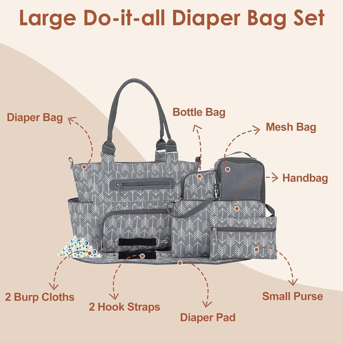 5PCS Baby Diaper Bag Set, Large Baby Doll Diaper Backpack
