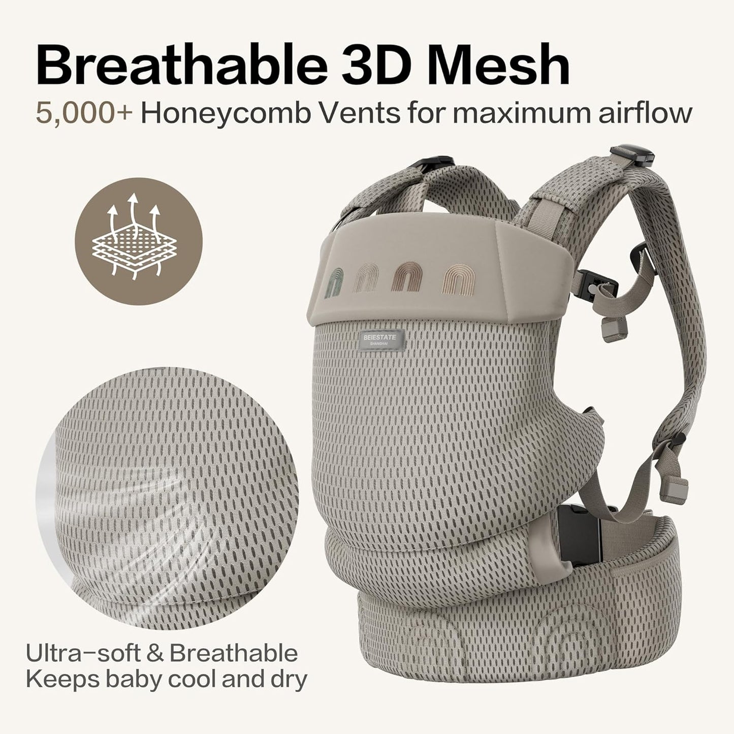 Rainbow Baby Carrier Newborn to Toddler, Breathable Mesh Baby Carrier with Adjustable Waist Rotary Knob, Enhanced Lumbar Support, Ergonomic, Sunshield,Lightweight Infant Carrier for 7-33 lbs