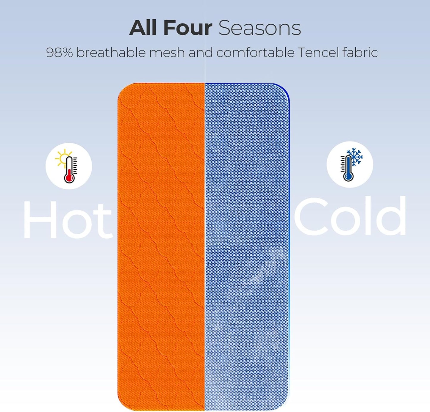 33x20 Rectangle Bassinet Mattress Topper: 2" Thick Dual Side Gel Memory Foam Bassinet Mattress for Baby Delight/Mika Micky/KoolerThings Bedside - All-Season Design - Exact Fit Replacement Bassinet