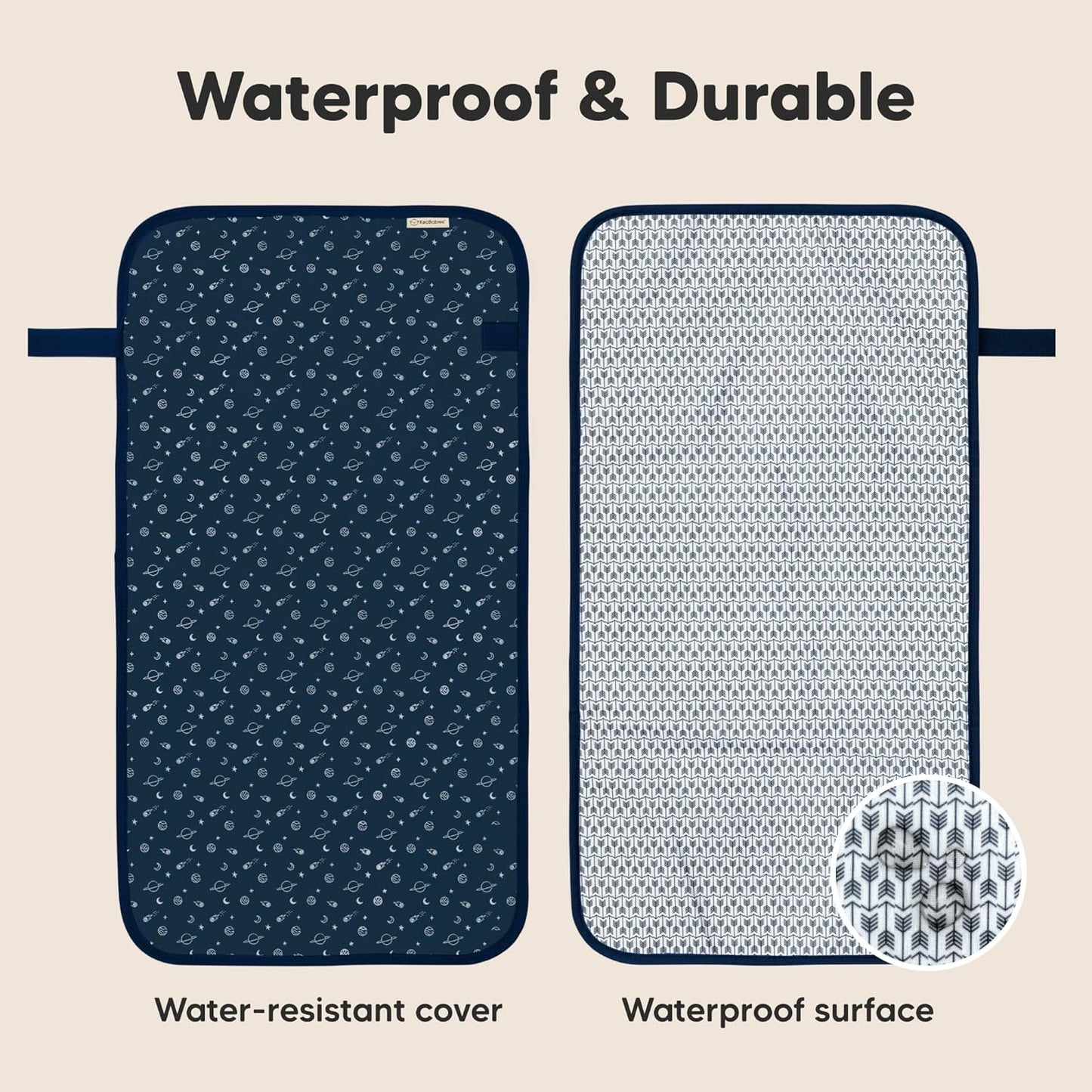 KeaBabies Portable Diaper Changing Pad, Easy Wipe Clean - Foldable Waterproof Baby Changing Mat for Diaper Bag, Compact, Lightweight, 25x13 Newborn, Infant, Baby Changer Travel Essential (Planets)
