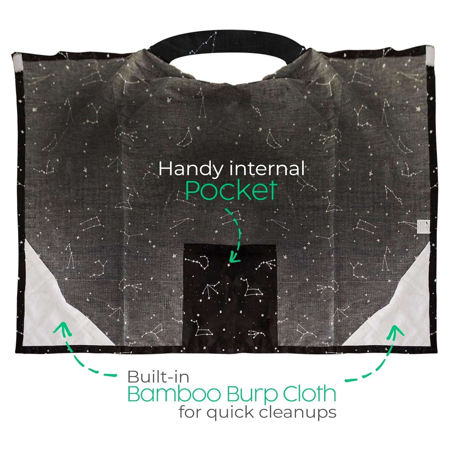 San Francisco Baby Nursing Cover – Breathable Breastfeeding Cover for Nursing, 360° Nursing Cover Up for Breastfeeding, Privacy Nursing Covers, Nursing Blanket for Breastfeeding – Premium Black