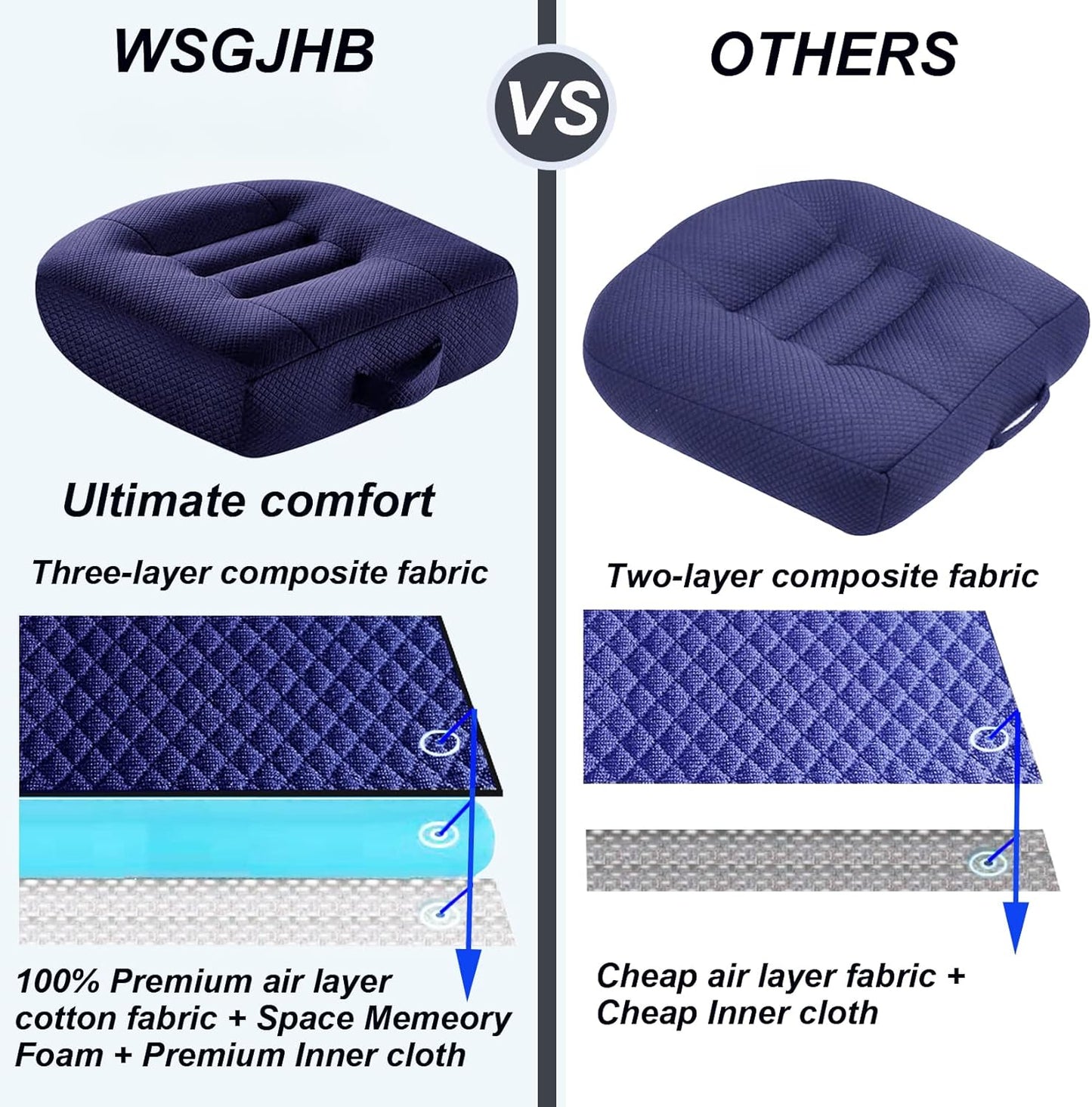 WSGJHB Seat Cushions for Office Chairs, Desk Chair Cushion for Long Sitting, Office Chair Pad Sitting Seat Pillow for Office Chair, Trucks,Car, Home,Wheelchair, Angle Lift Seat Cushion