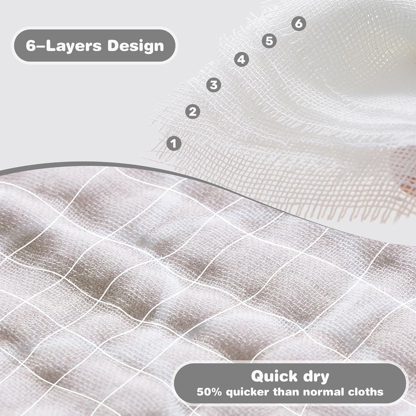 Viviland Baby Muslin Burp Cloths, Super Absorbent Washcloths for Baby Girl and Boy, 10 x 20 inches 6-Layer Baby Bath Towels, Blue Rainbow & Stars 4 Pack