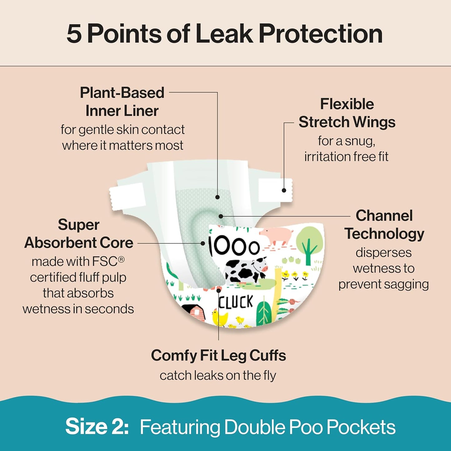 The Honest Company Clean Conscious Diapers for Delicate Skin | Up to 100% Leakproof | Hypoallergenic, Fragrance Free | Gender Neutral | Super Club Box, Size 2 (12-18 lbs), 124 Count (Prints May Vary)