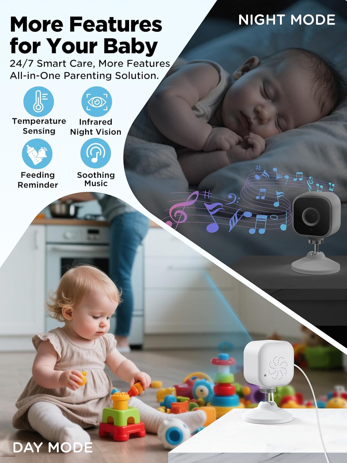 Baby Monitor with Camera and Audio, Baby Monitor No Wifi with Clip for Crib & Stand, Portable 2.8’’ HD Wireless Monitor 1080P Video, NightVision, VOX, 2-Way Audio, 32GB, Temp Sensor & Lullabies