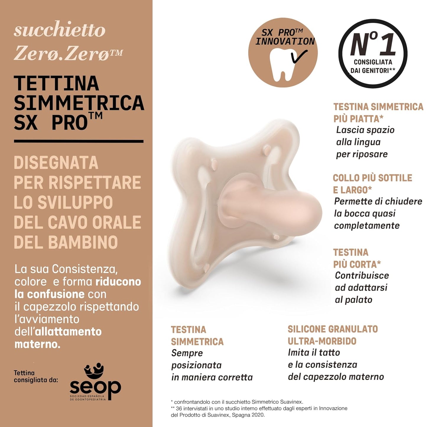 Suavinex Zero Zero Silicone Baby Pacifier w/SX Pro Physiological Pacifier Nipple (-2-2M), 2Pk, Fair