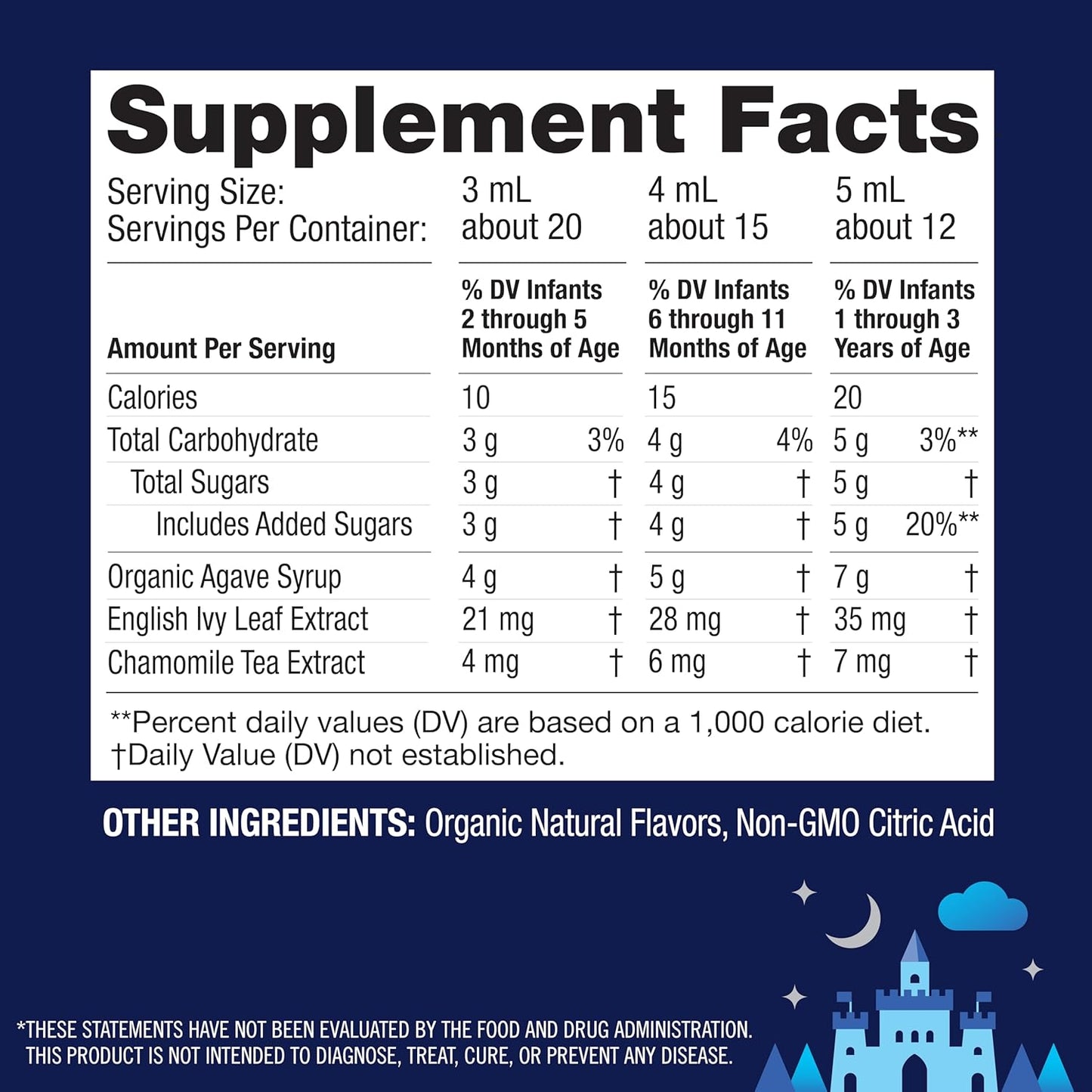 KinderMed Infants' Nighttime Cough, Organic Agave Syrup, English Ivy Leaf Extract, Chamomile Tea Extract, No Dyes, No Artificial Flavors or Sweeteners, Ages 2 Months+, Natural Cherry Flavor (2 Fl Oz)