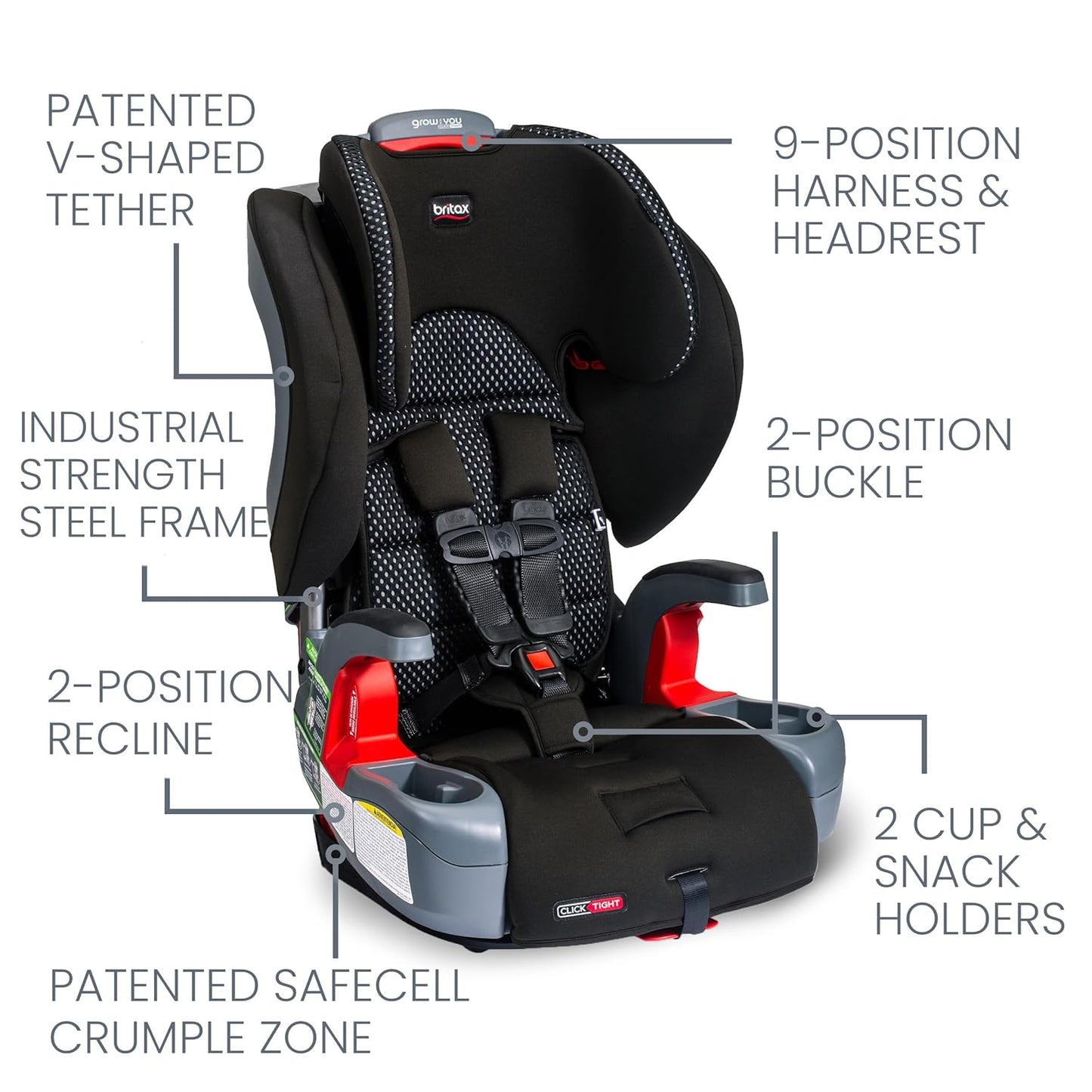 Britax Grow with You ClickTight Harness-2-Booster Car Seat, Cool Flow Gray