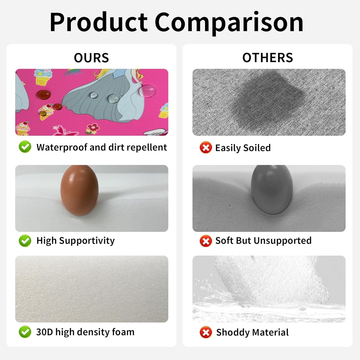 Toddler Booster Seat for Kitchen Chair, 3.5" Oxford Foam Cushion, Non-Slip Base, Adjustable Straps, Portable Dining Booster for Self-Feeding Toddlers at Home or on The Go (Pink Castle)