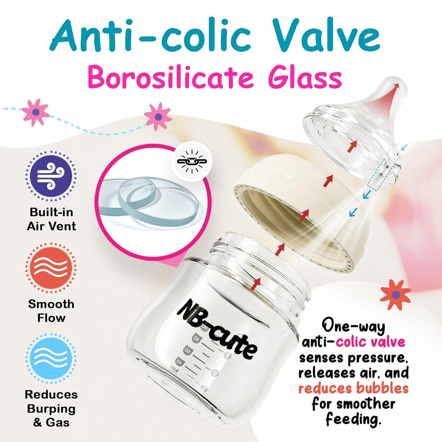 Glass Baby Bottles Anti Colic Set 2 Pack 3oz and 6oz BPA Free Heat Resistant Borosilicate Glass with 3 Silicone Nipples Wide Neck Gift Box Baby Shower Easy to Sterilize for Newborn Infant 0-9 Months