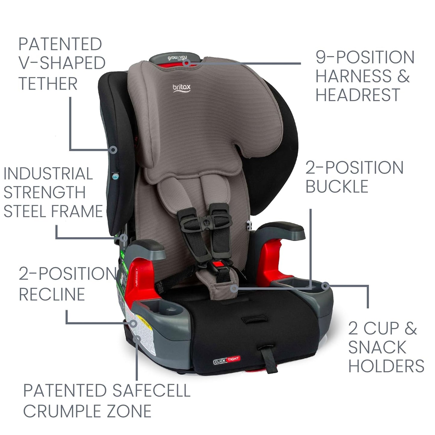 Britax Grow with You ClickTight Harness-2-Booster Car Seat, 2-in-1 High Back Booster, Gray Contour